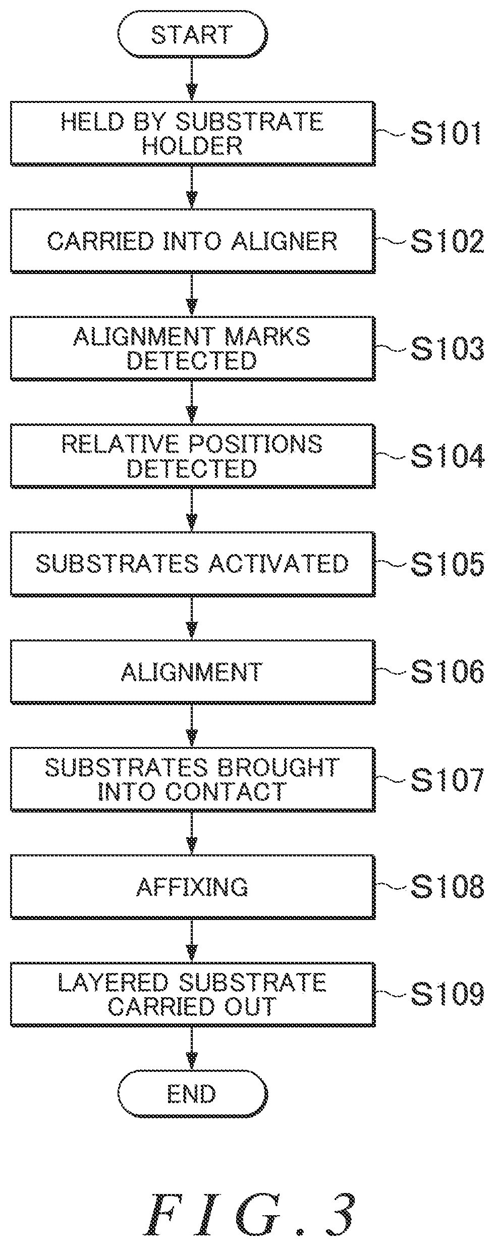 Patent US12100667 Figure 3 – Apparatus for stacking substrates and method for the same