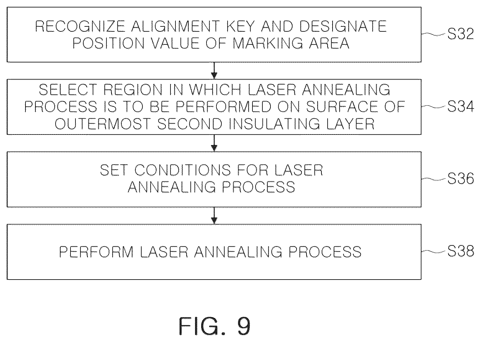 Patent US12100668 Figure 8 – Semiconductor package