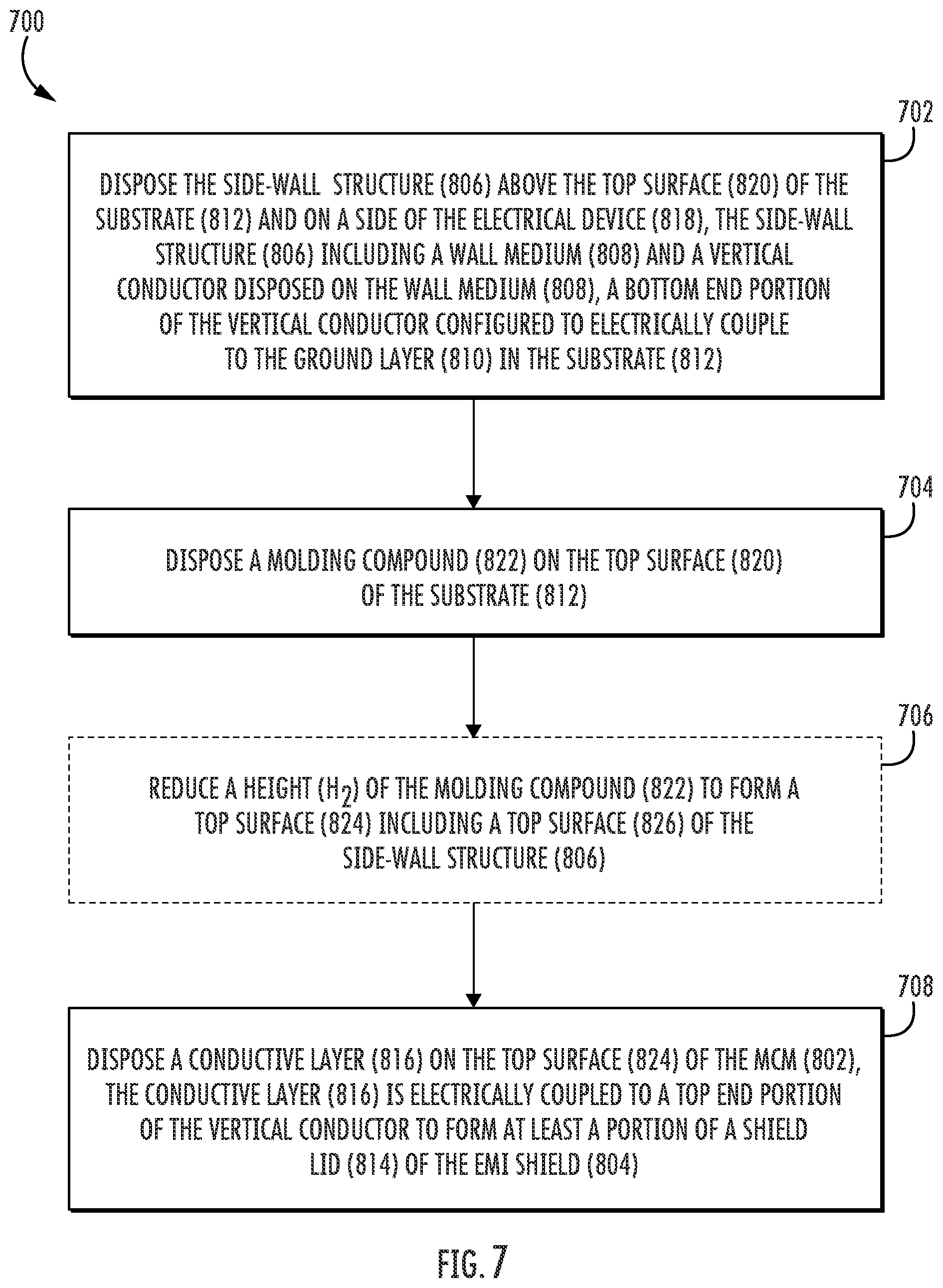 Patent US12100669 Figure 7 – Multi-component modules (MCMs) including configurable electromagnetic isolation (EMI) shield structures and related methods