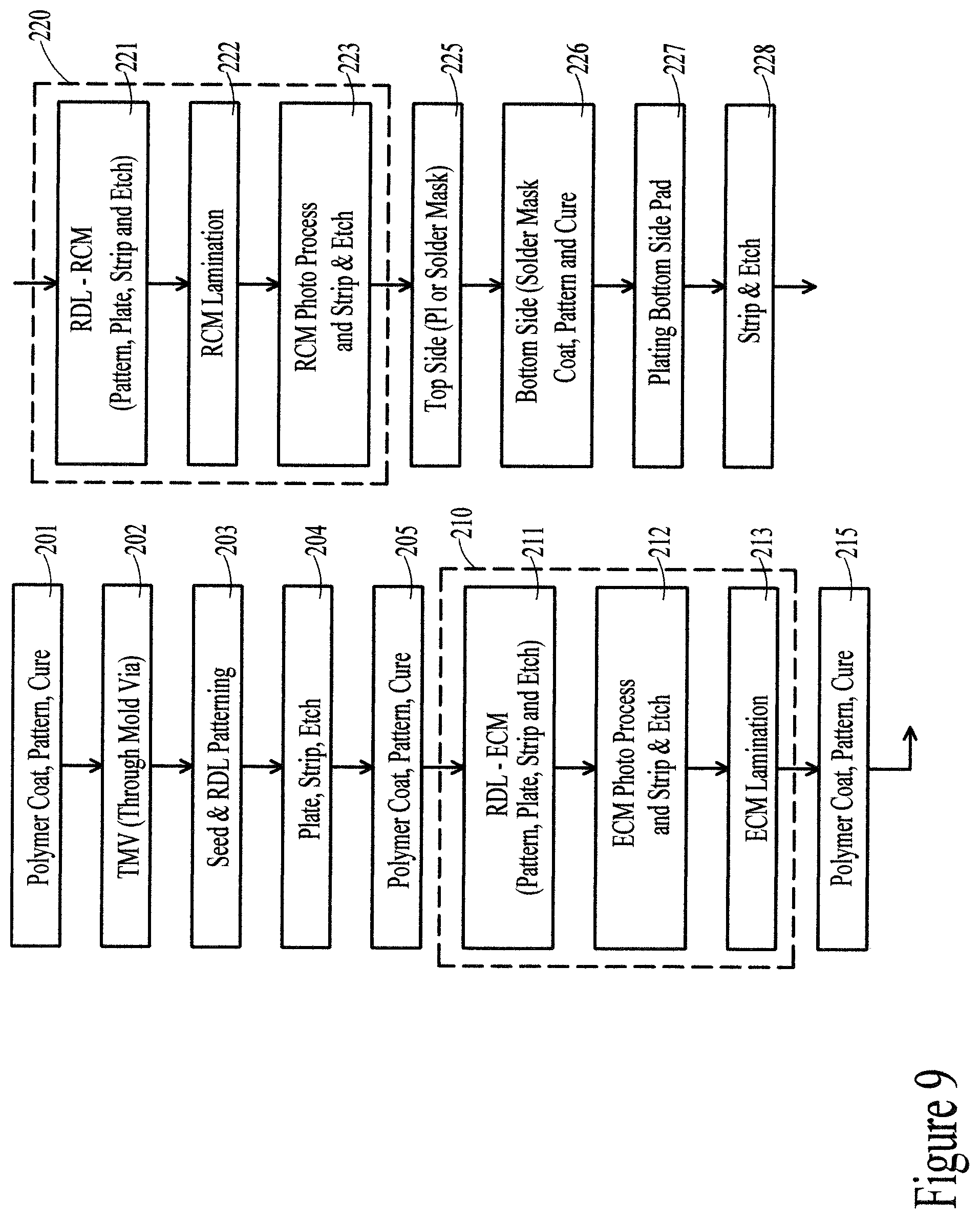 Patent US12100674 Figure 4 – Embedded resistor-capacitor film for fan out wafer level packaging