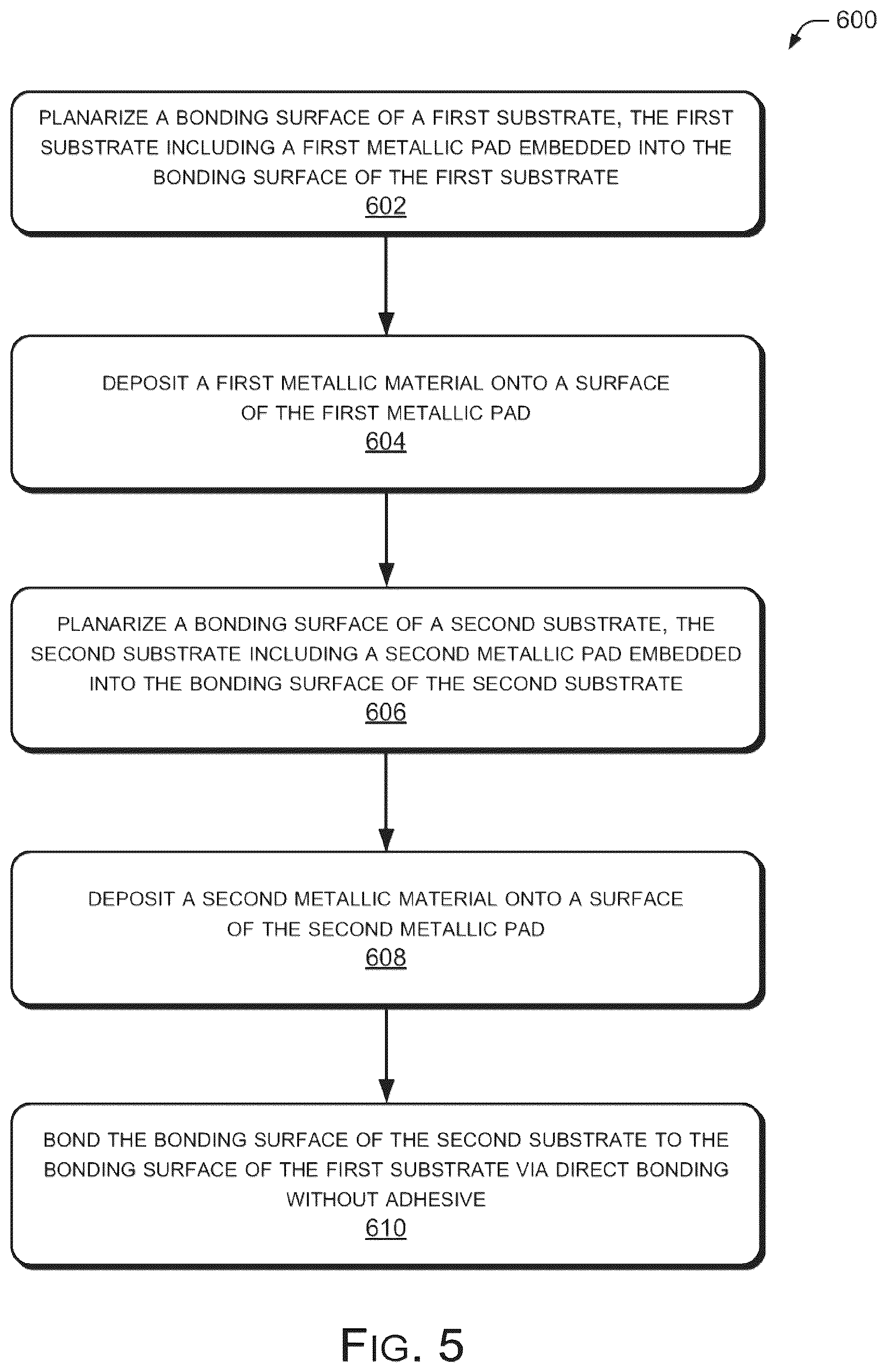 Patent US12100676 Figure 6 – Low temperature bonded structures