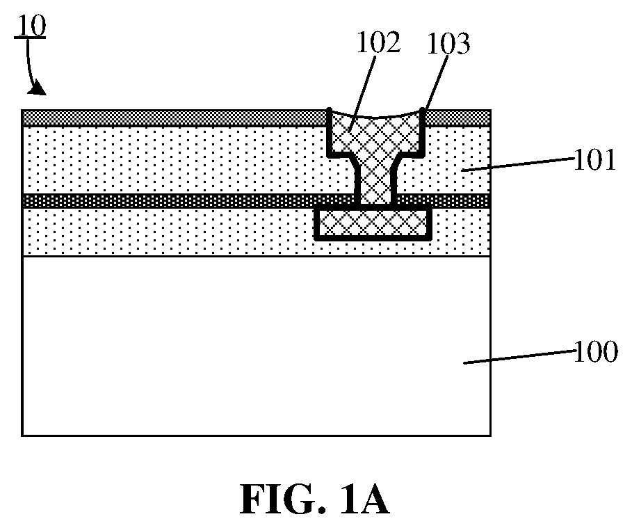Patent US12100677 Figure 1 – Semiconductor structure and method for forming semiconductor structure, stacked structure, and wafer stacking method