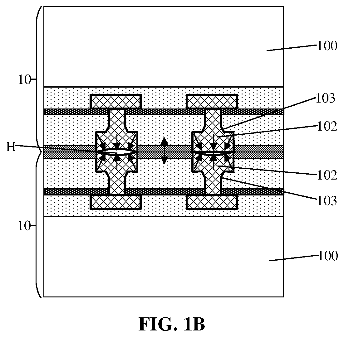 Patent US12100677 Figure 2 – Semiconductor structure and method for forming semiconductor structure, stacked structure, and wafer stacking method
