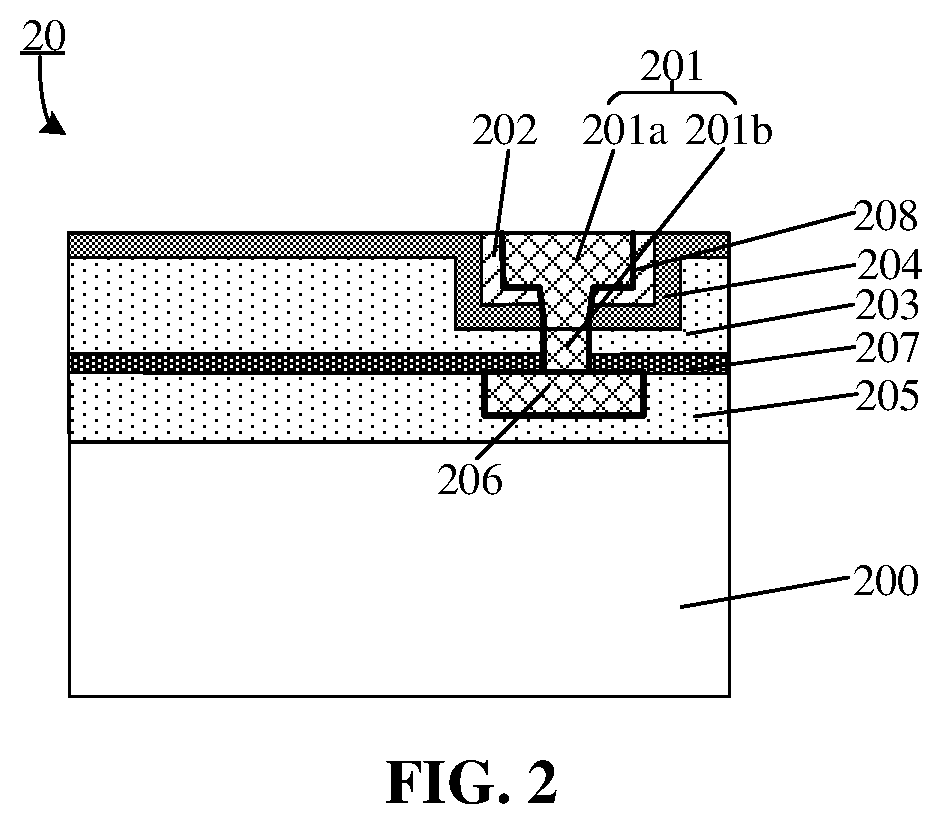 Patent US12100677 Figure 3 – Semiconductor structure and method for forming semiconductor structure, stacked structure, and wafer stacking method