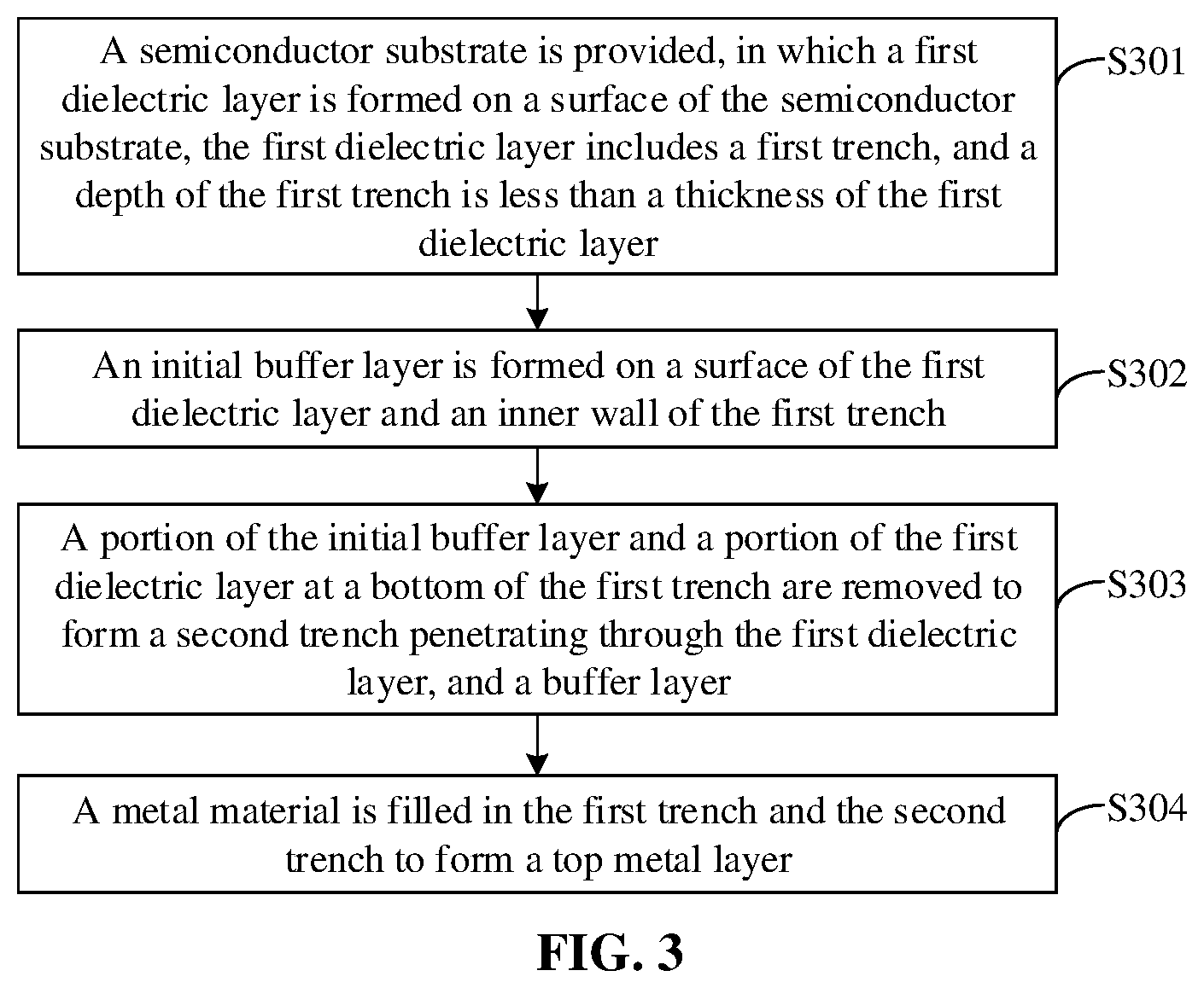 Patent US12100677 Figure 4 – Semiconductor structure and method for forming semiconductor structure, stacked structure, and wafer stacking method