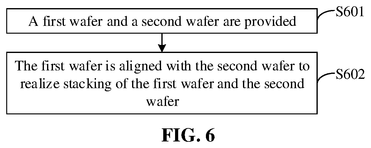 Patent US12100677 Figure 13 – Semiconductor structure and method for forming semiconductor structure, stacked structure, and wafer stacking method