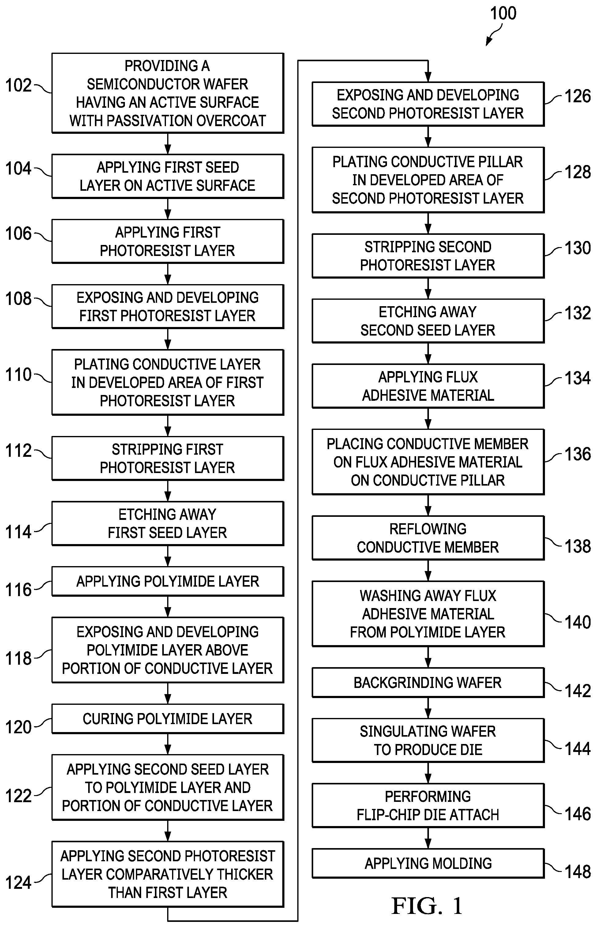 Patent US12100678 Figure 1 – Conductive members for die attach in flip chip packages