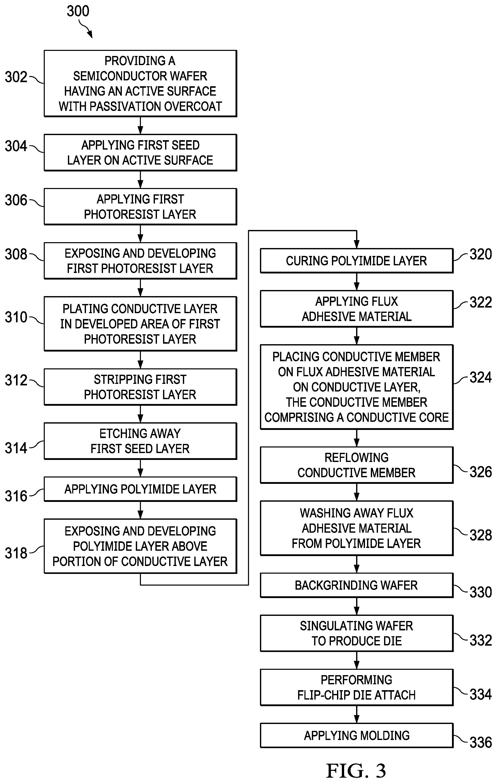 Patent US12100678 Figure 10 – Conductive members for die attach in flip chip packages