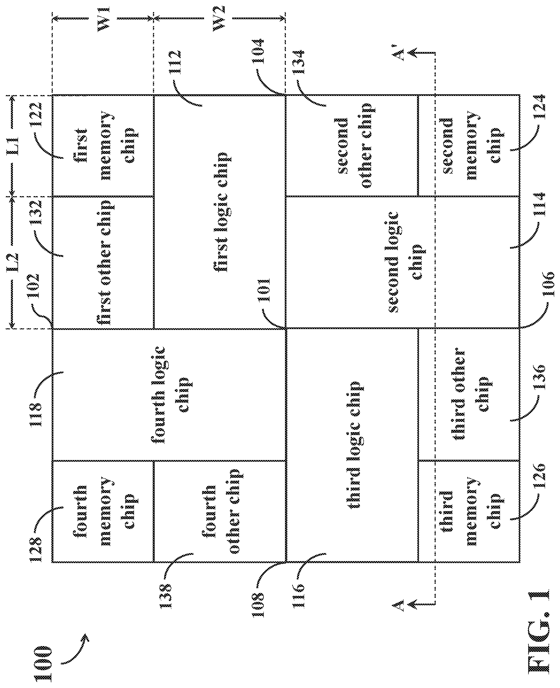 Patent US12100687 Figure 1 – Integrated circuit product and chip floorplan arrangement thereof