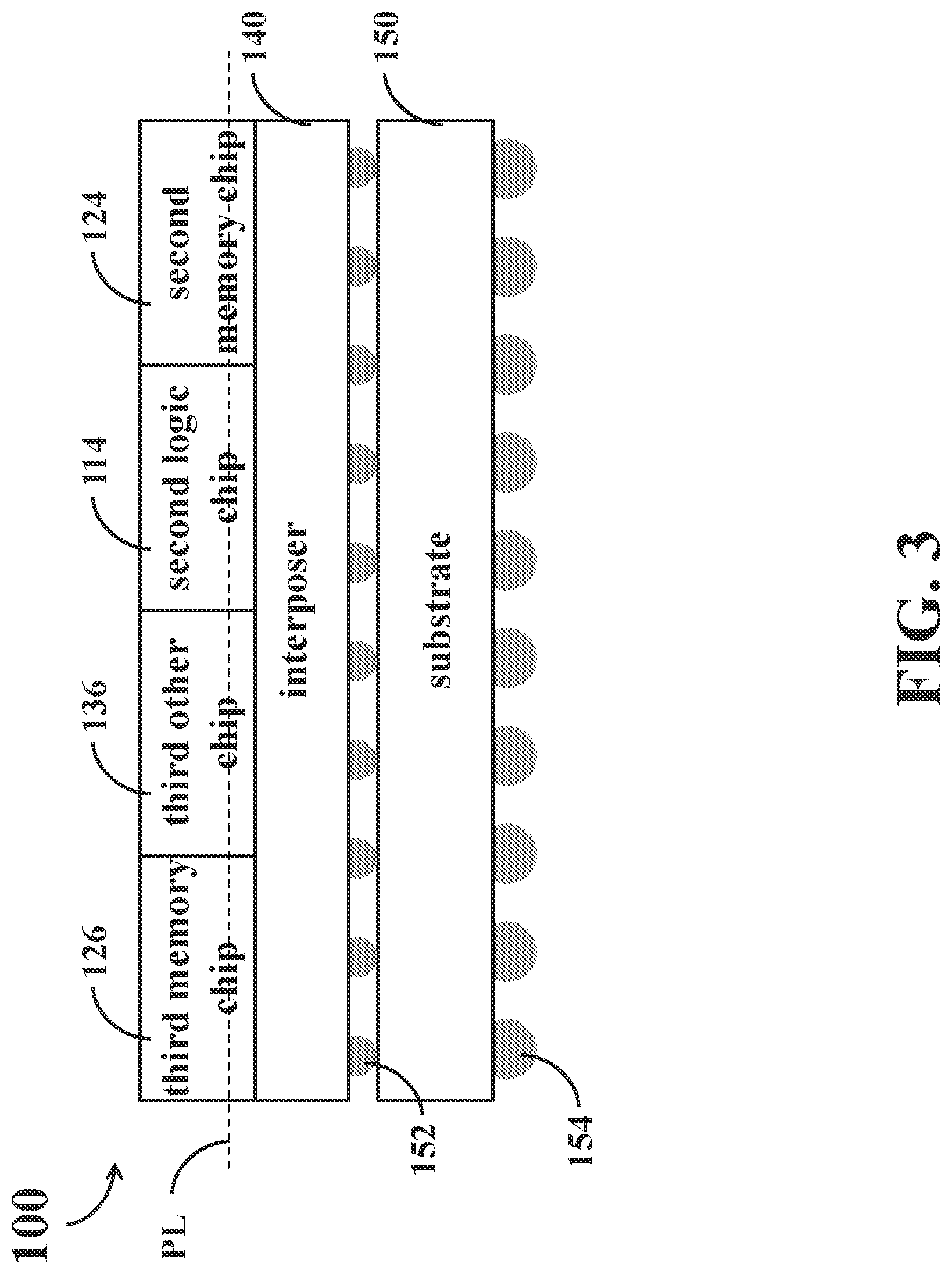 Patent US12100687 Figure 3 – Integrated circuit product and chip floorplan arrangement thereof