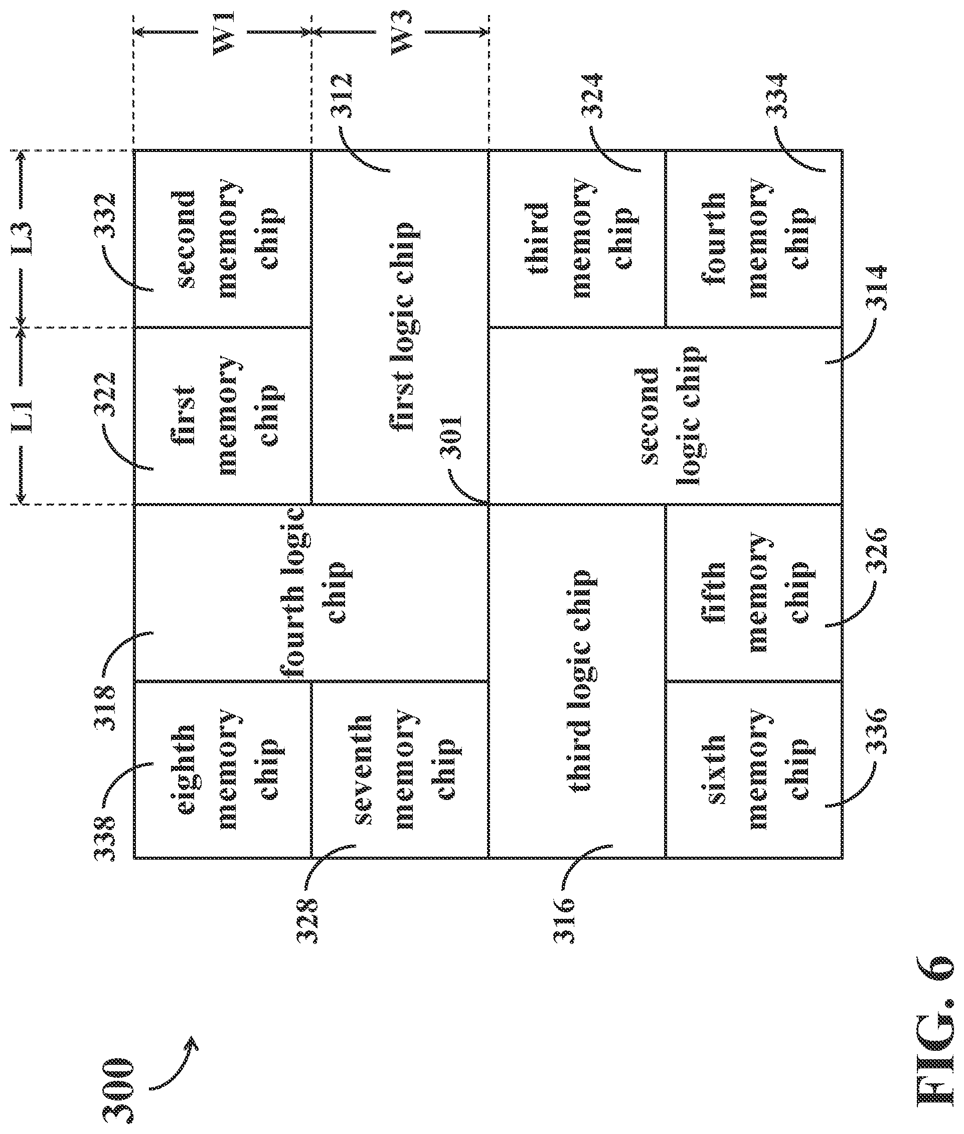 Patent US12100687 Figure 6 – Integrated circuit product and chip floorplan arrangement thereof
