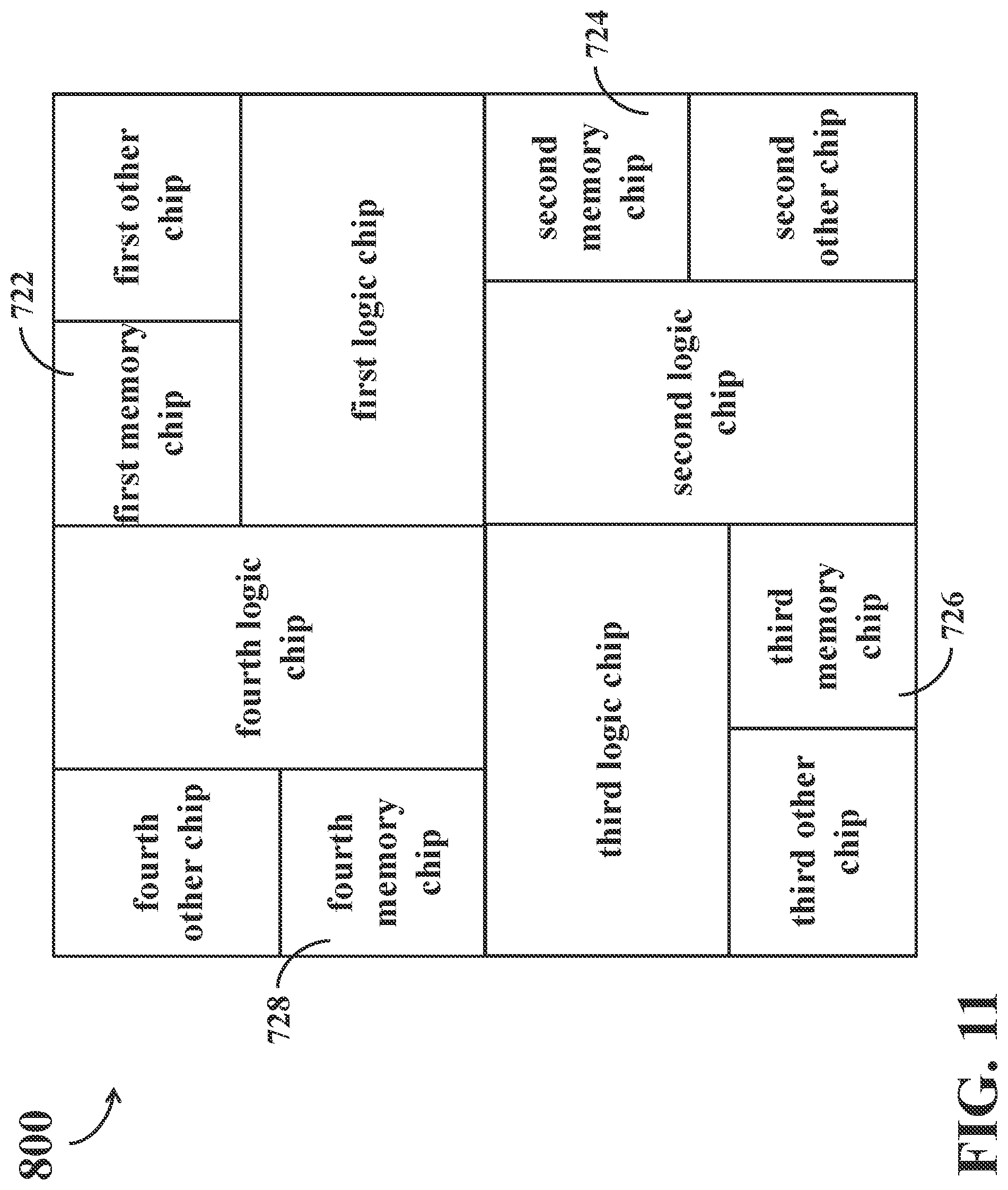Patent US12100687 Figure 11 – Integrated circuit product and chip floorplan arrangement thereof