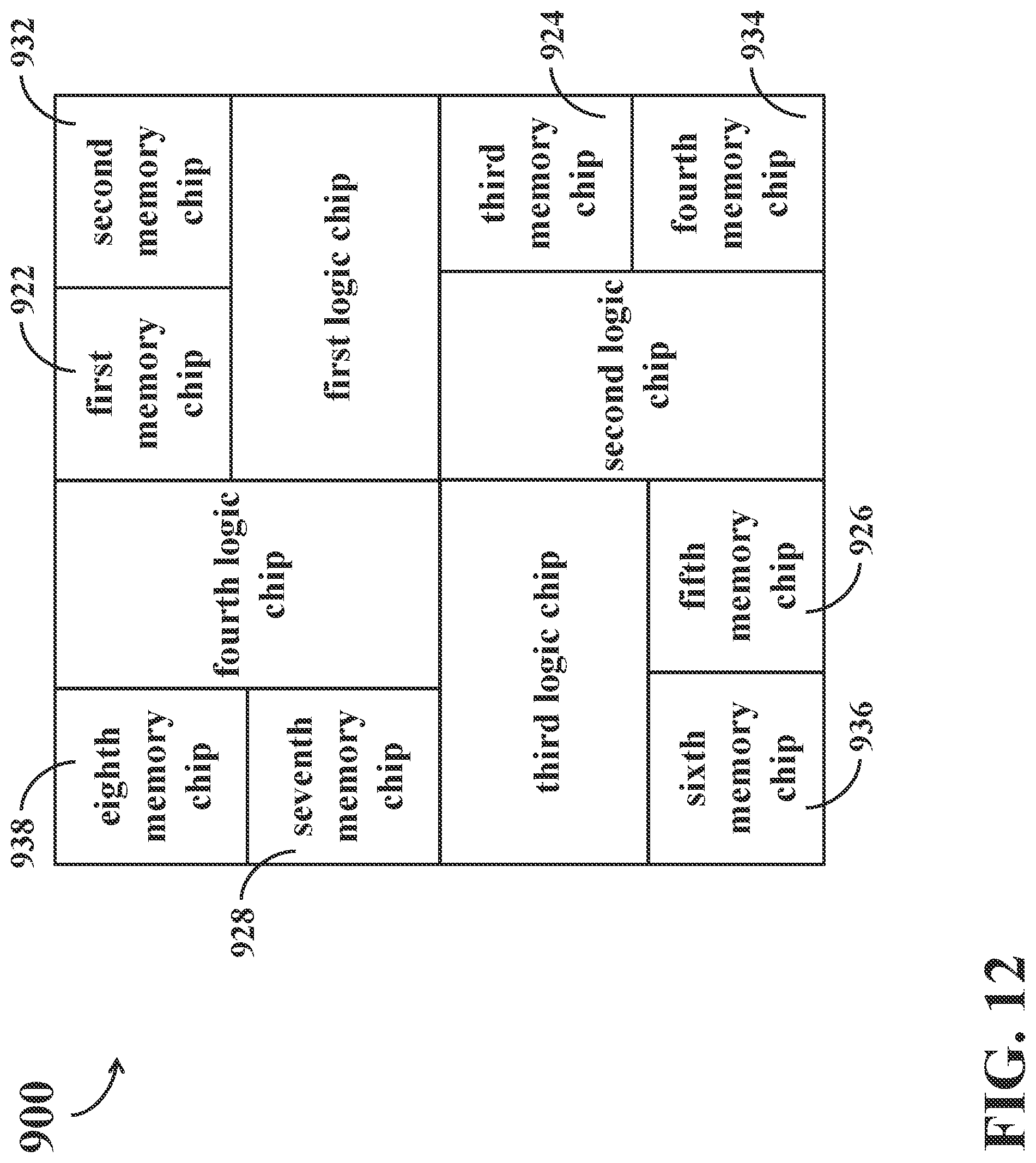 Patent US12100687 Figure 12 – Integrated circuit product and chip floorplan arrangement thereof