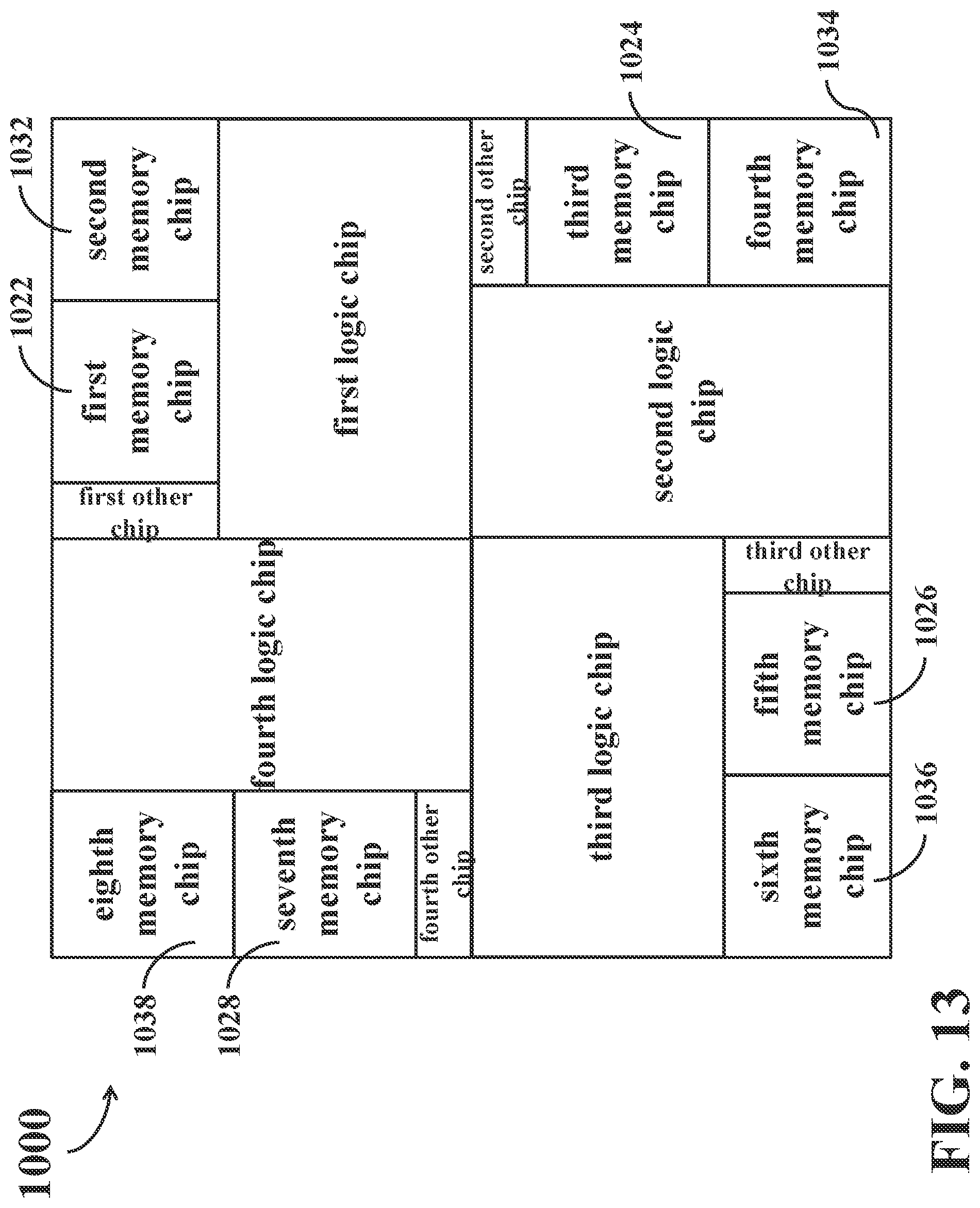 Patent US12100687 Figure 13 – Integrated circuit product and chip floorplan arrangement thereof