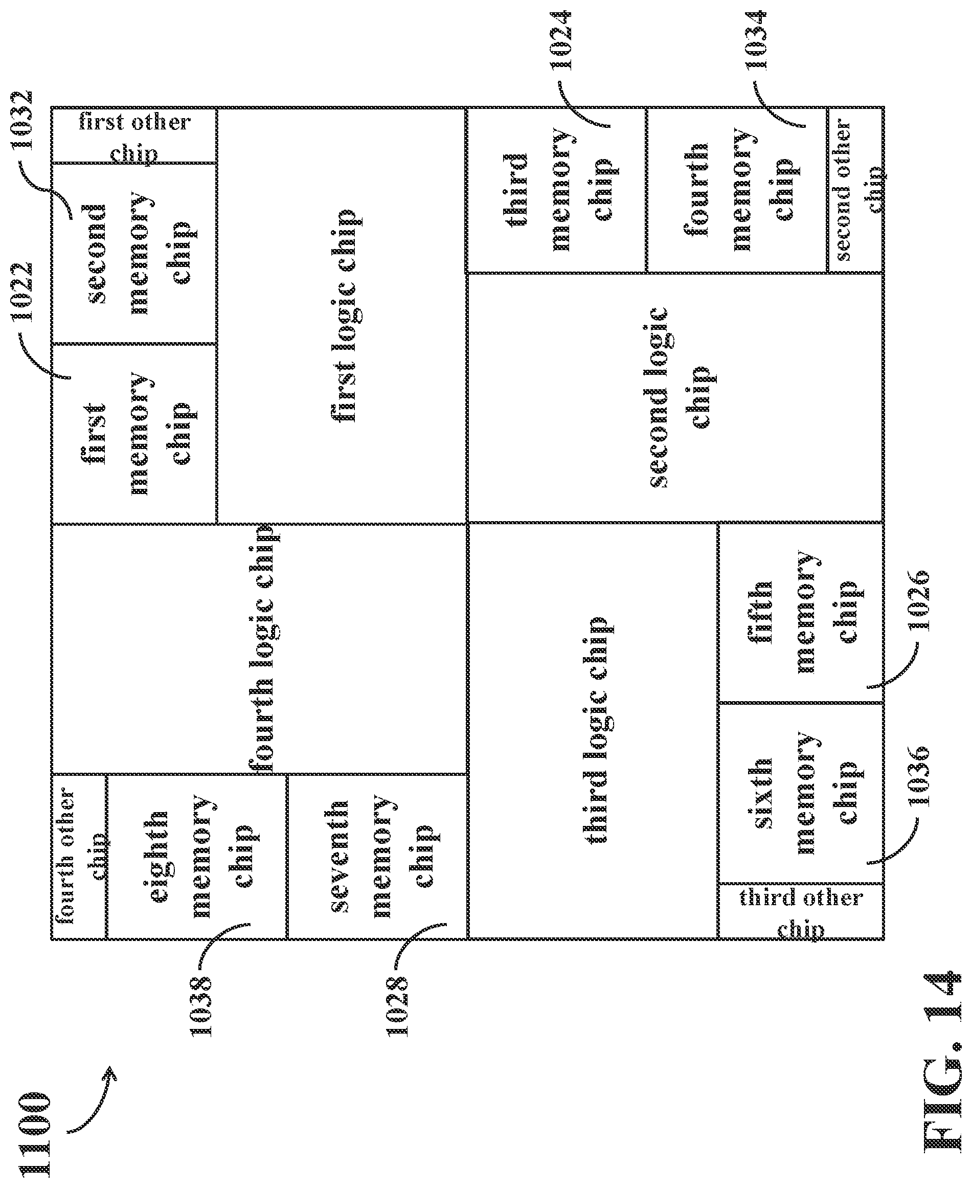 Patent US12100687 Figure 14 – Integrated circuit product and chip floorplan arrangement thereof
