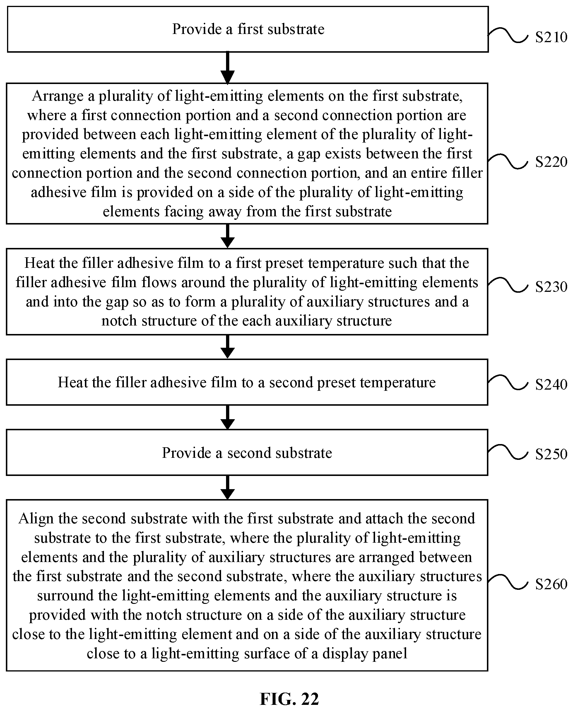 Patent US12100692 Figure 11 – Display panel, preparation method thereof and display device