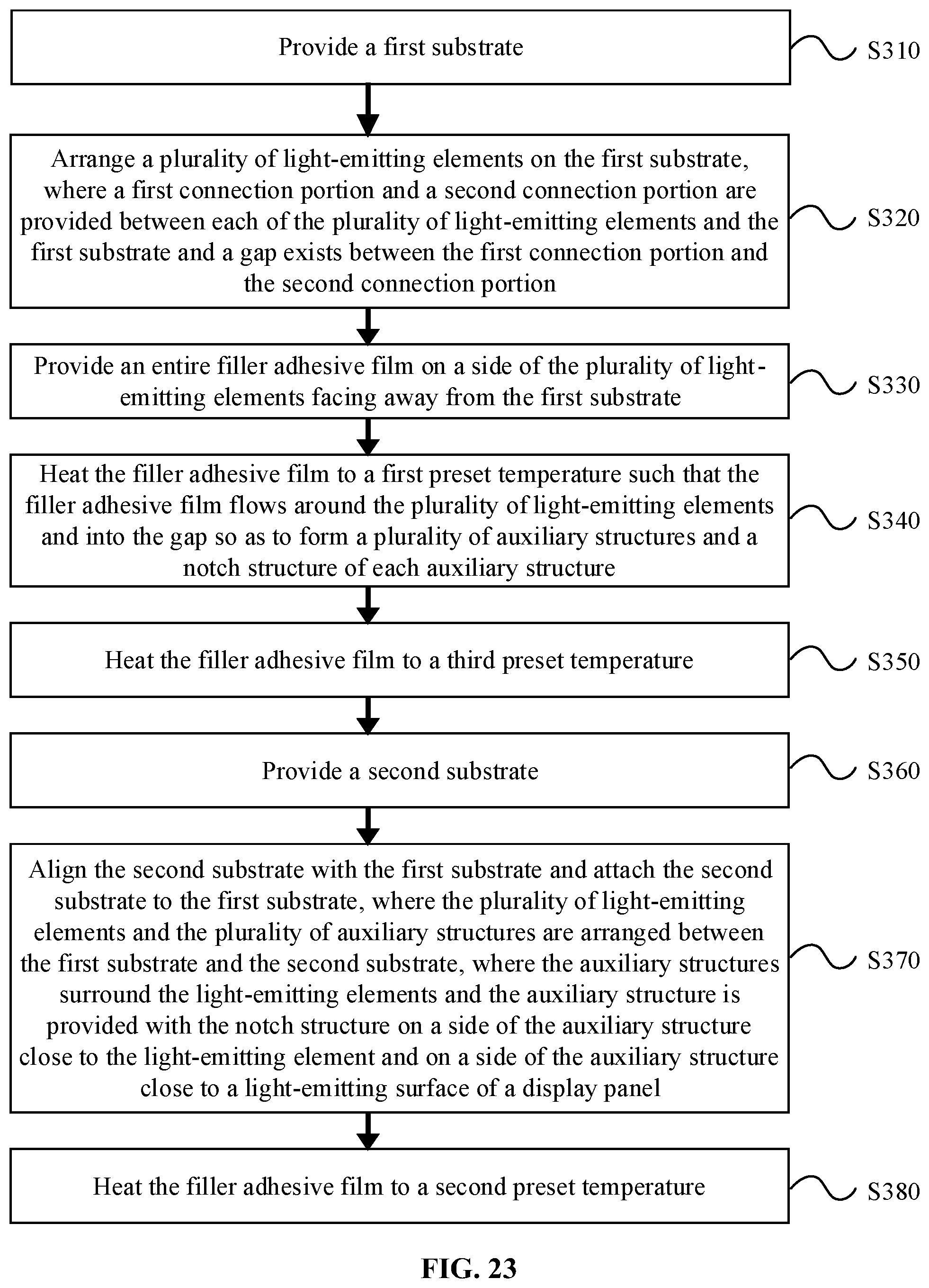 Patent US12100692 Figure 12 – Display panel, preparation method thereof and display device