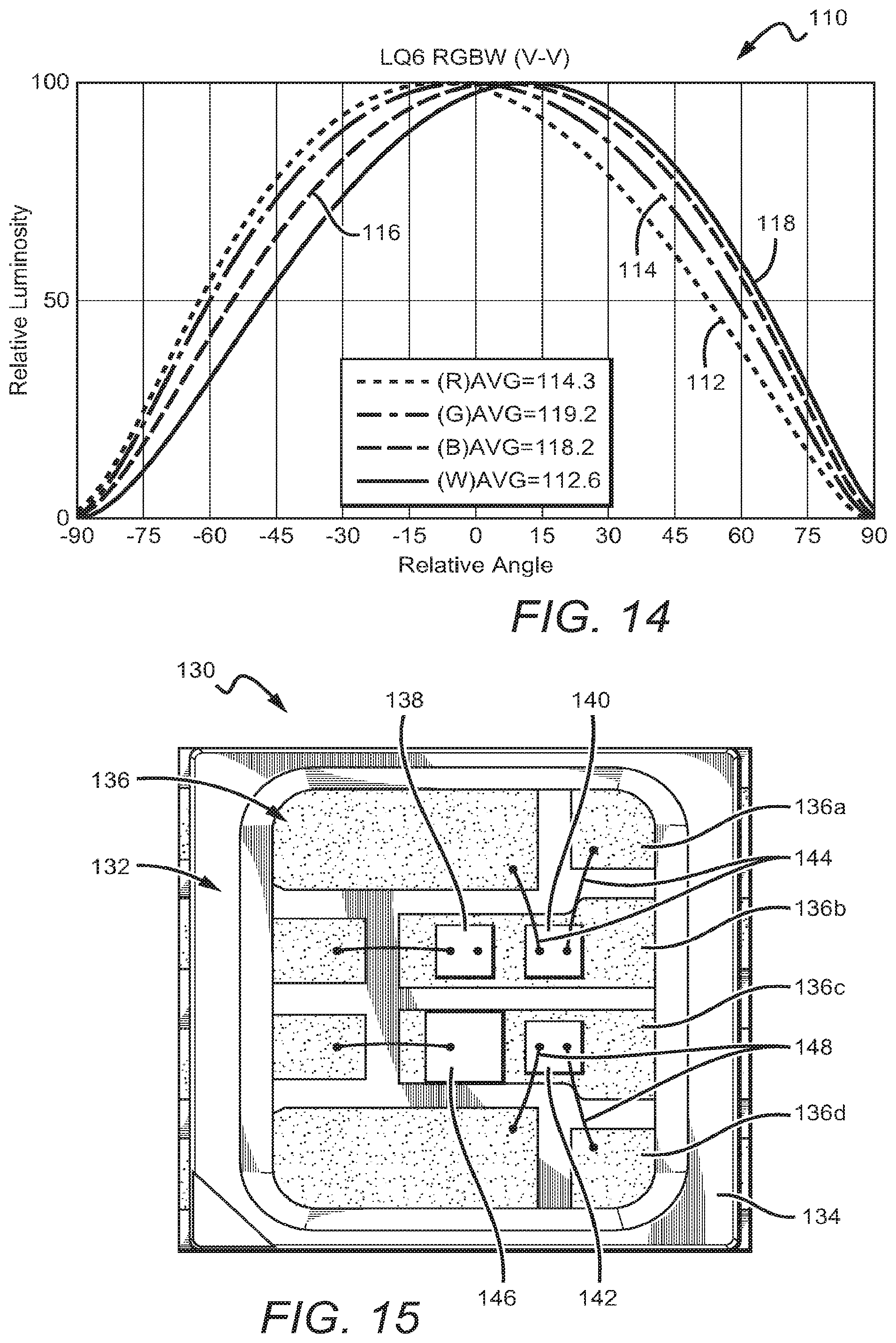Patent US12100693 Figure 6 – RGB LED package with BSY emitter
