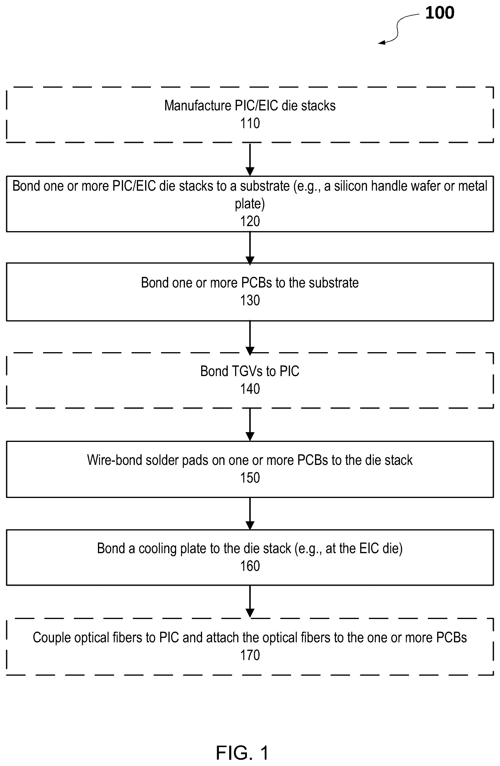 Patent US12100701 — Hybrid system including photonic and electronic integrated circuits and cooling plate — Figure 1