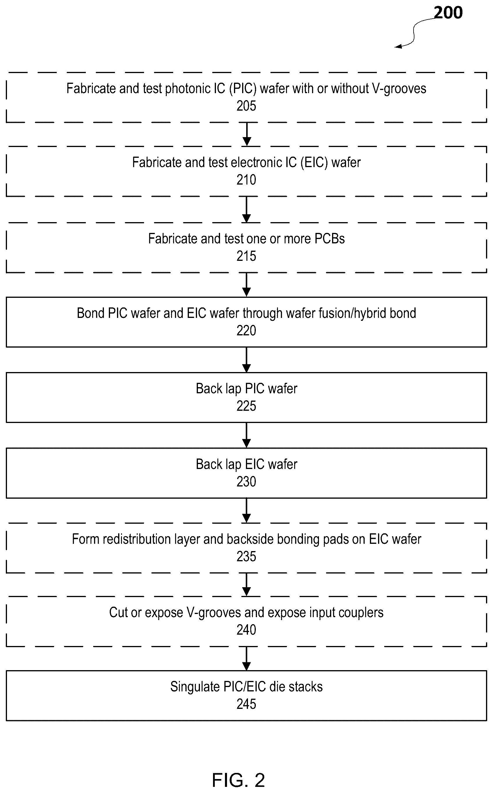 Patent US12100701 Figure 2 – Hybrid system including photonic and electronic integrated circuits and cooling plate