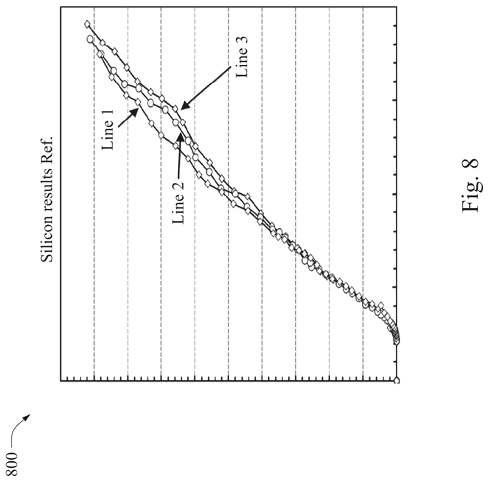 Patent US12100702 Figure 8 – Method of making semiconductor device electrostatic discharge diode