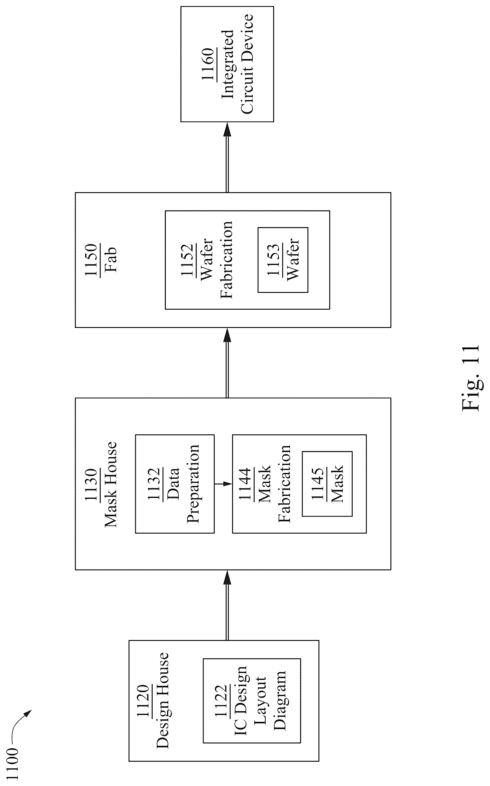 Patent US12100702 Figure 11 – Method of making semiconductor device electrostatic discharge diode