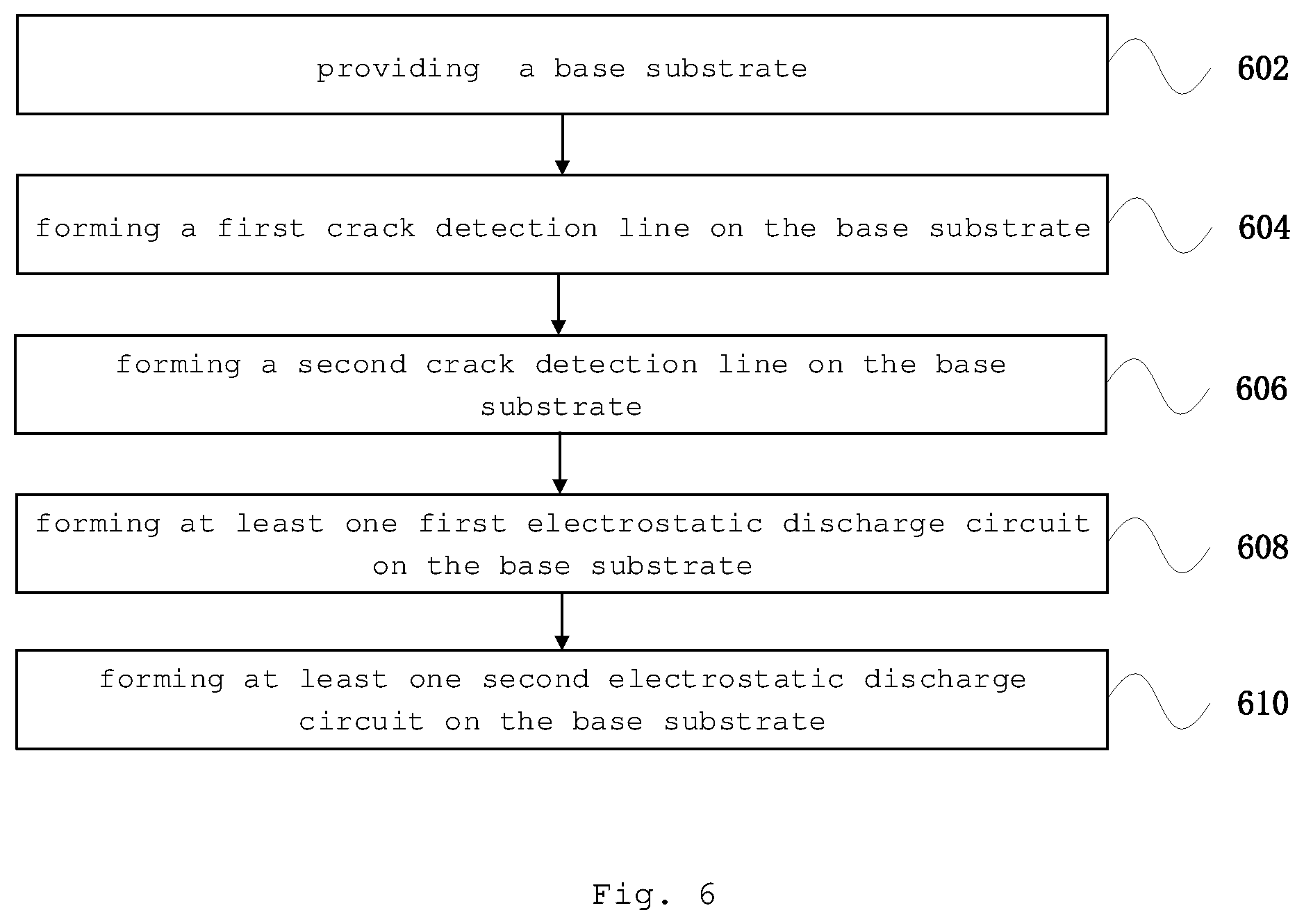 Patent US12100704 Figure 4 – Display substrate, crack detection method thereof and display device