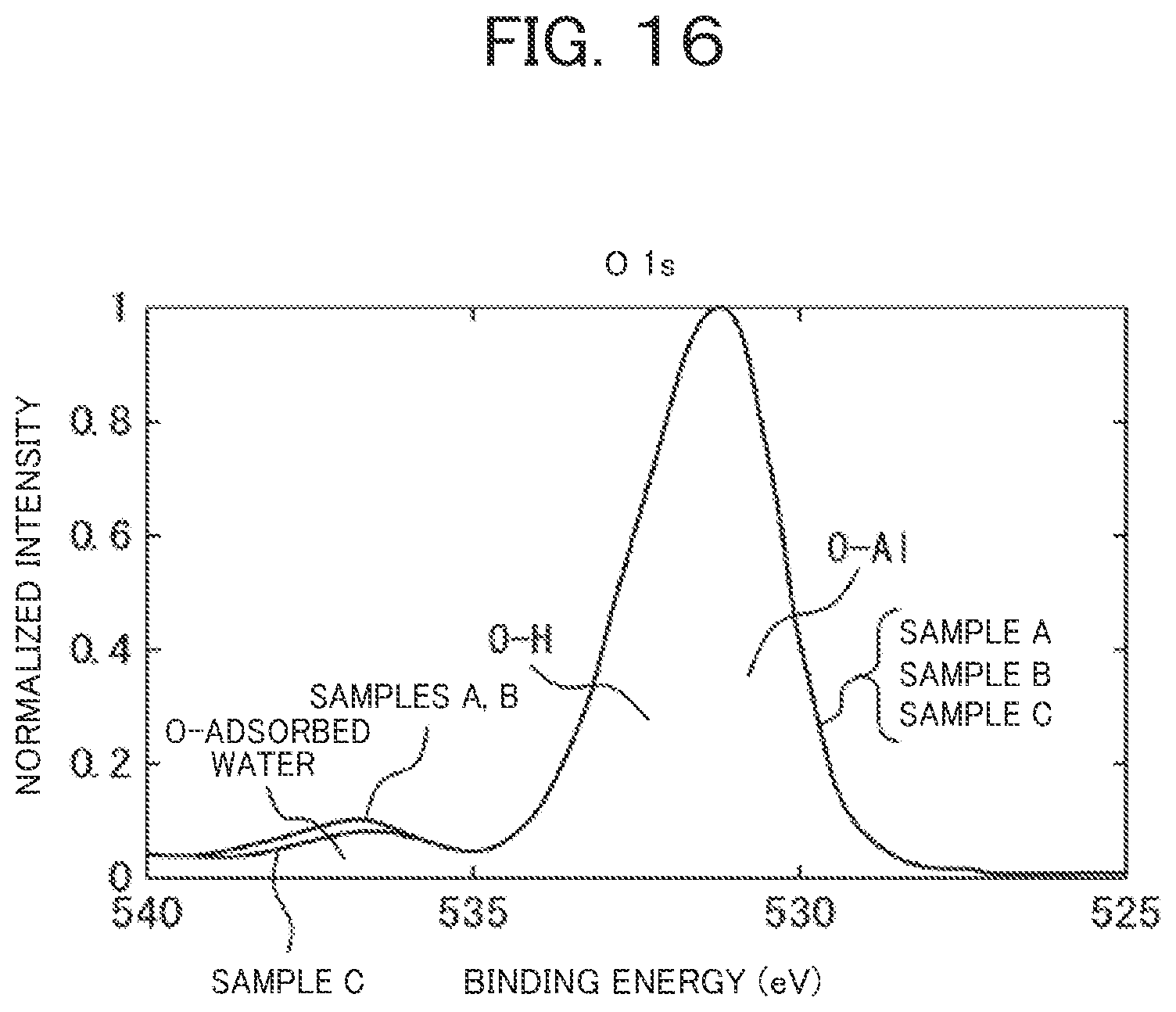 Patent US12100709 Figure 8 – Display device