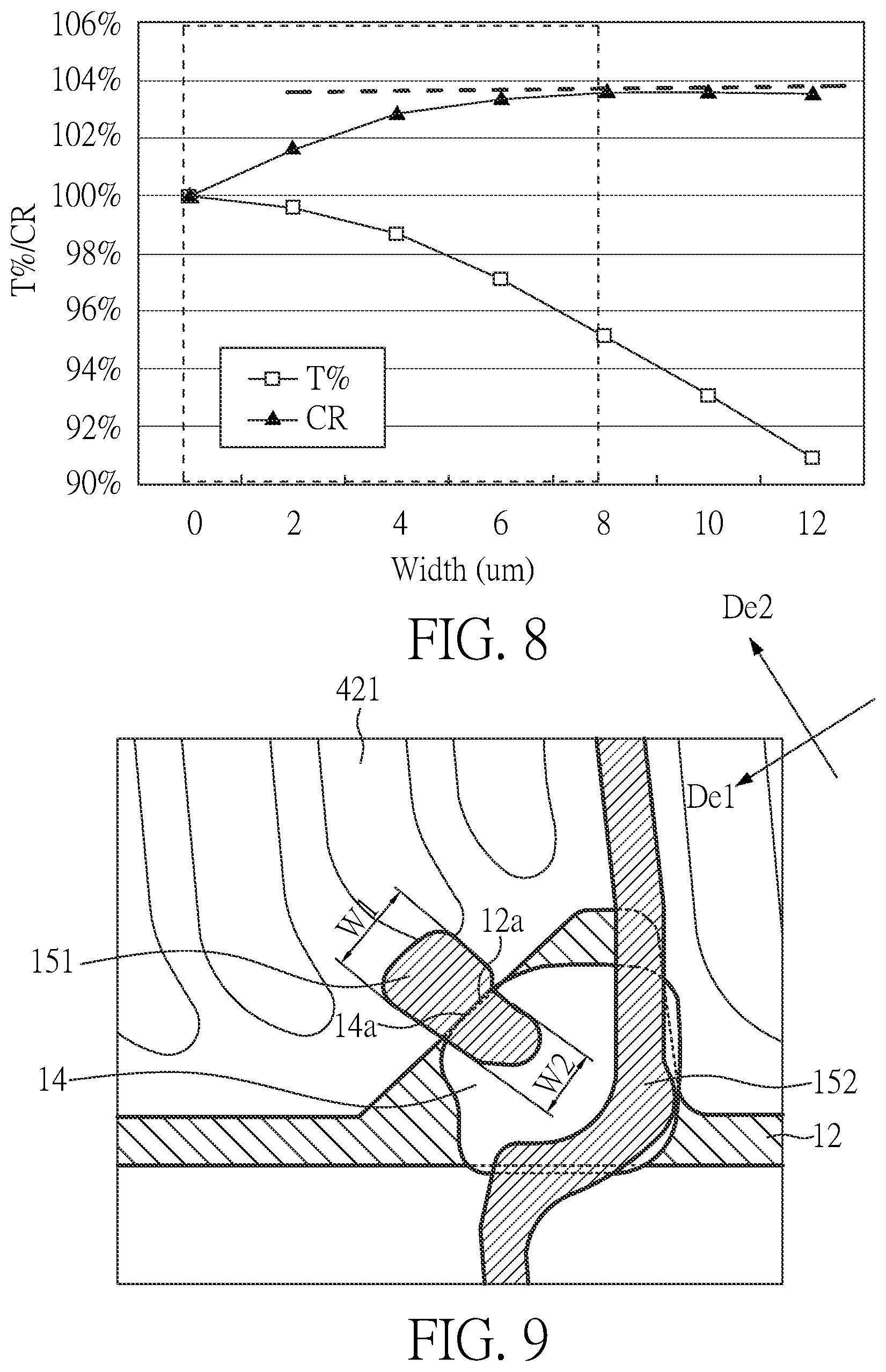 Patent US12100712 Figure 7 – Display with TFT