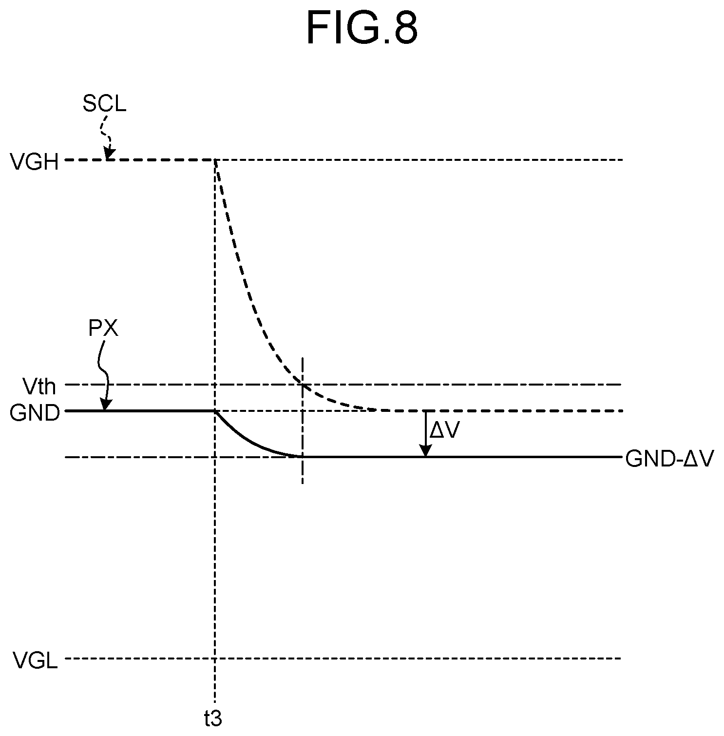 Patent US12100713 Figure 8 – Display device