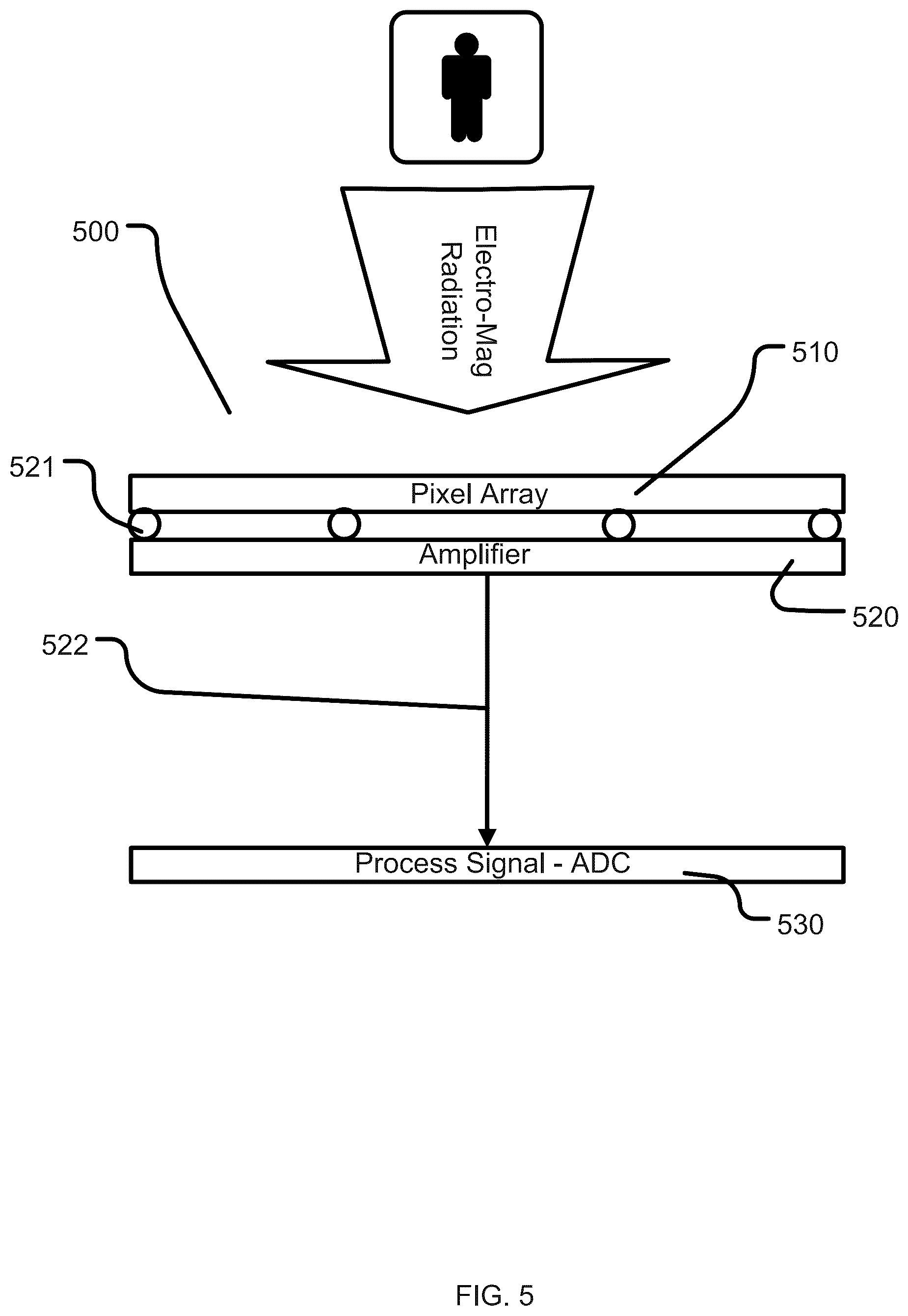 Patent US12100716 Figure 17 – Image sensor with tolerance optimizing interconnects