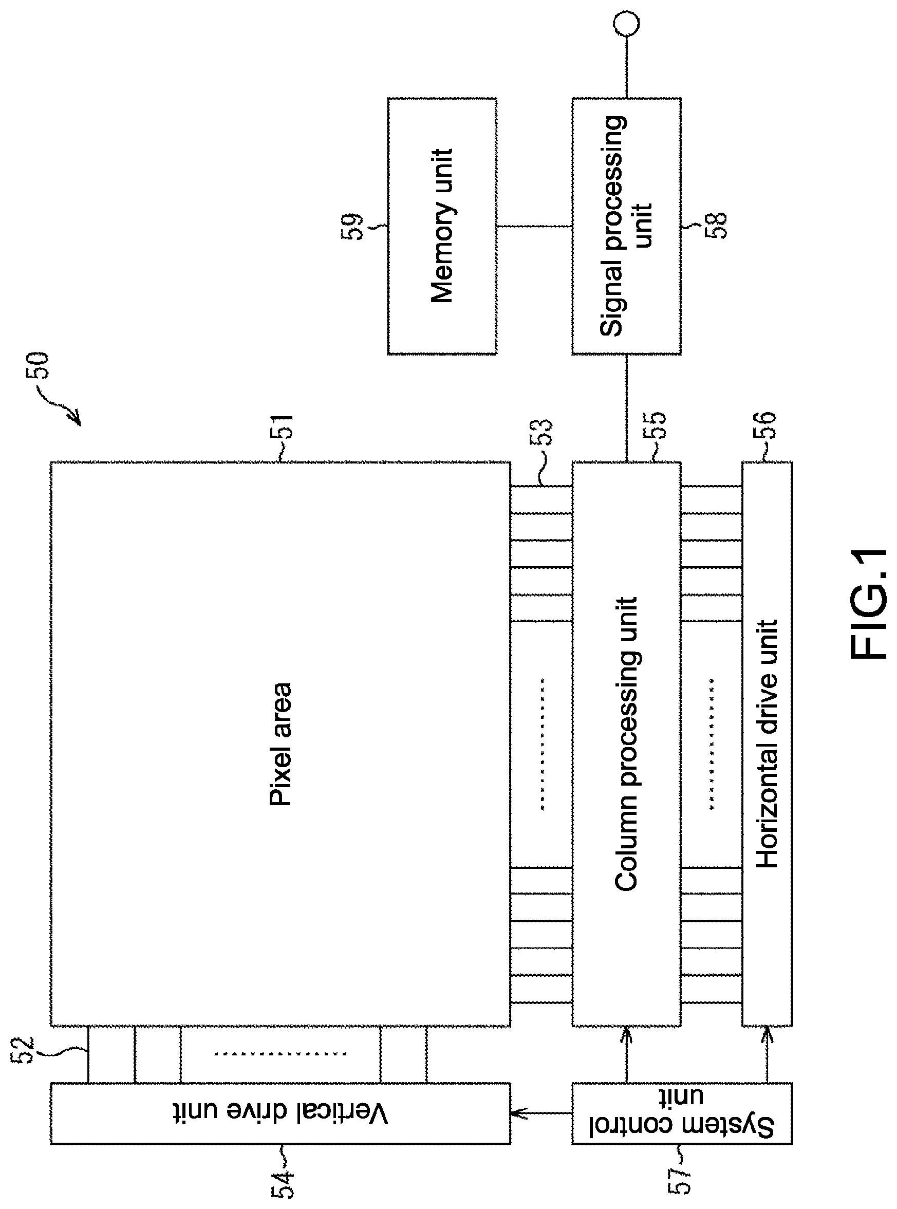 Patent US12100721 Figure 1 – Solid-state image pickup device and electronic apparatus having a divided pixel separation wall