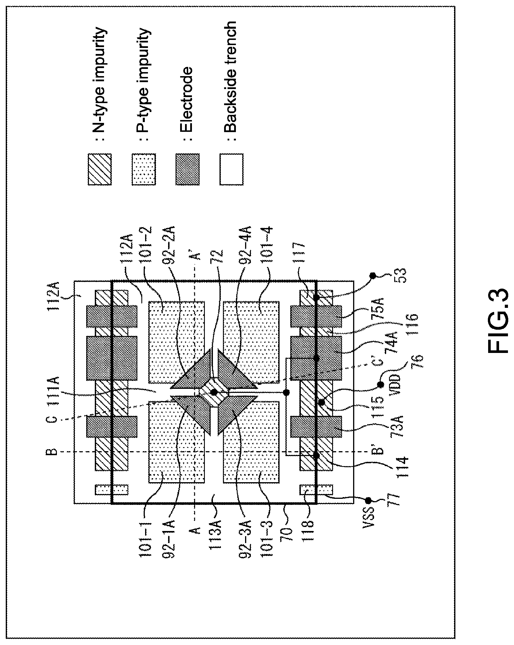 Patent US12100721 Figure 3 – Solid-state image pickup device and electronic apparatus having a divided pixel separation wall
