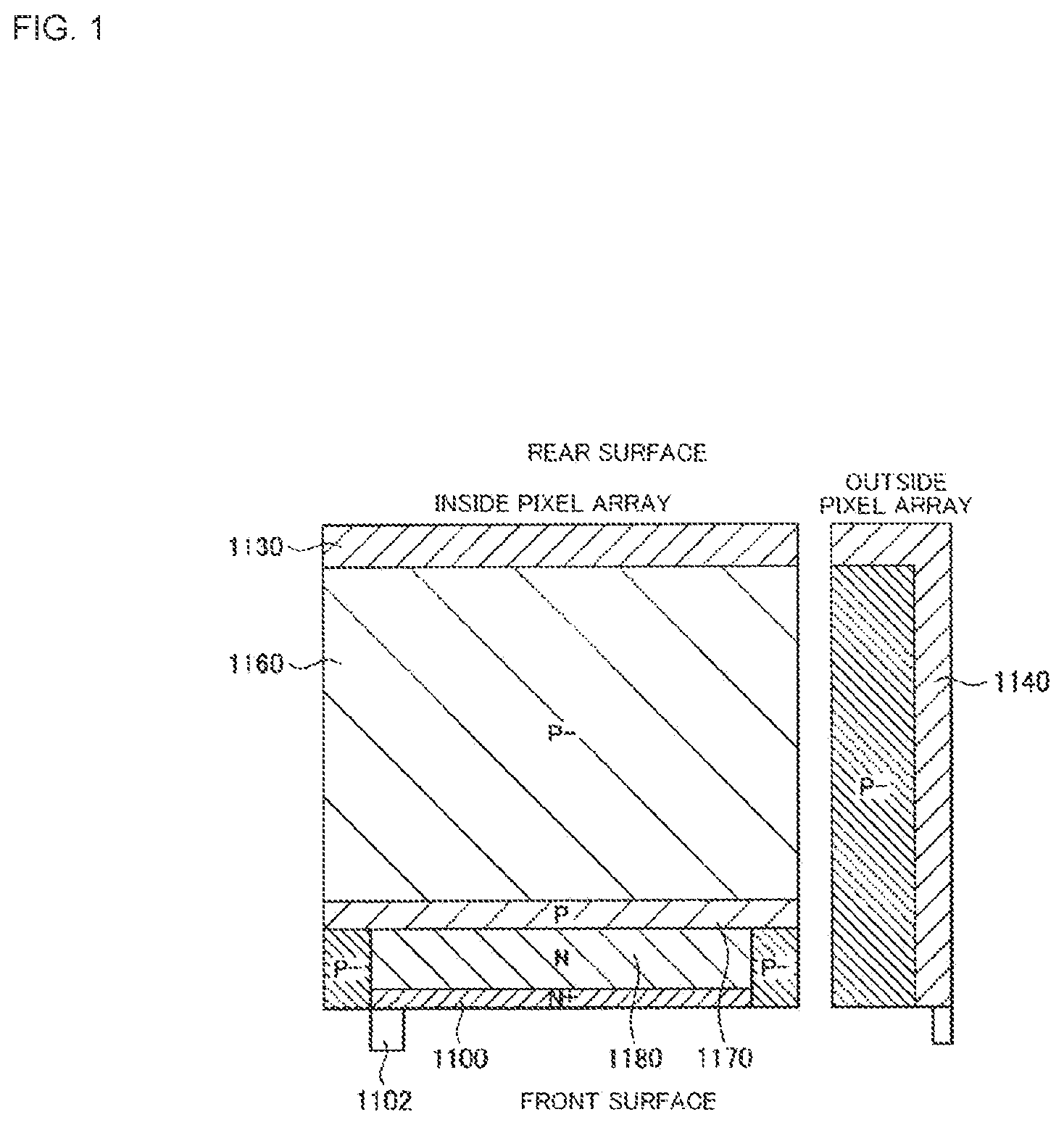 Patent US12100722 Figure 1 – Imaging device with improved short-wavelength sensitivity