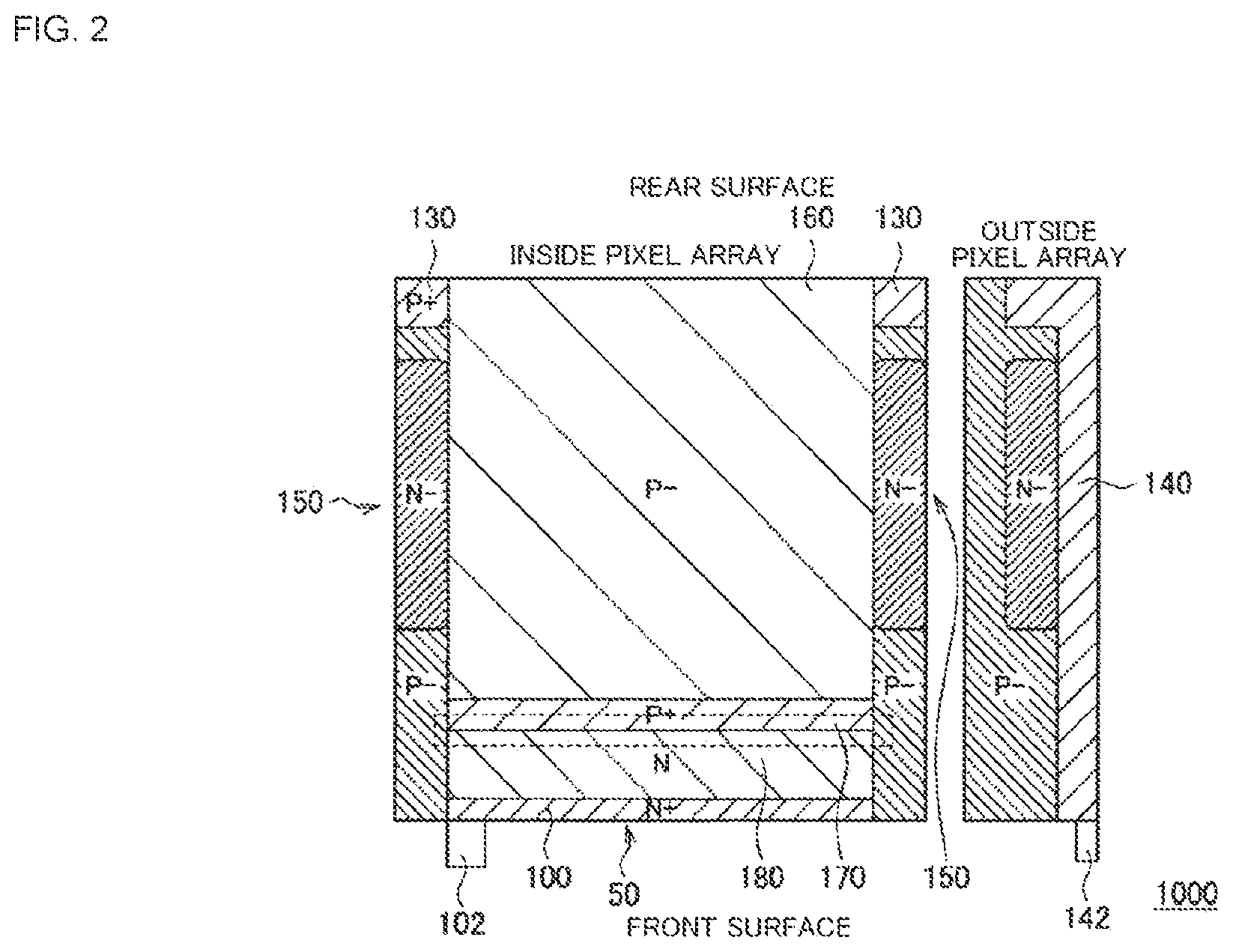 Patent US12100722 Figure 2 – Imaging device with improved short-wavelength sensitivity