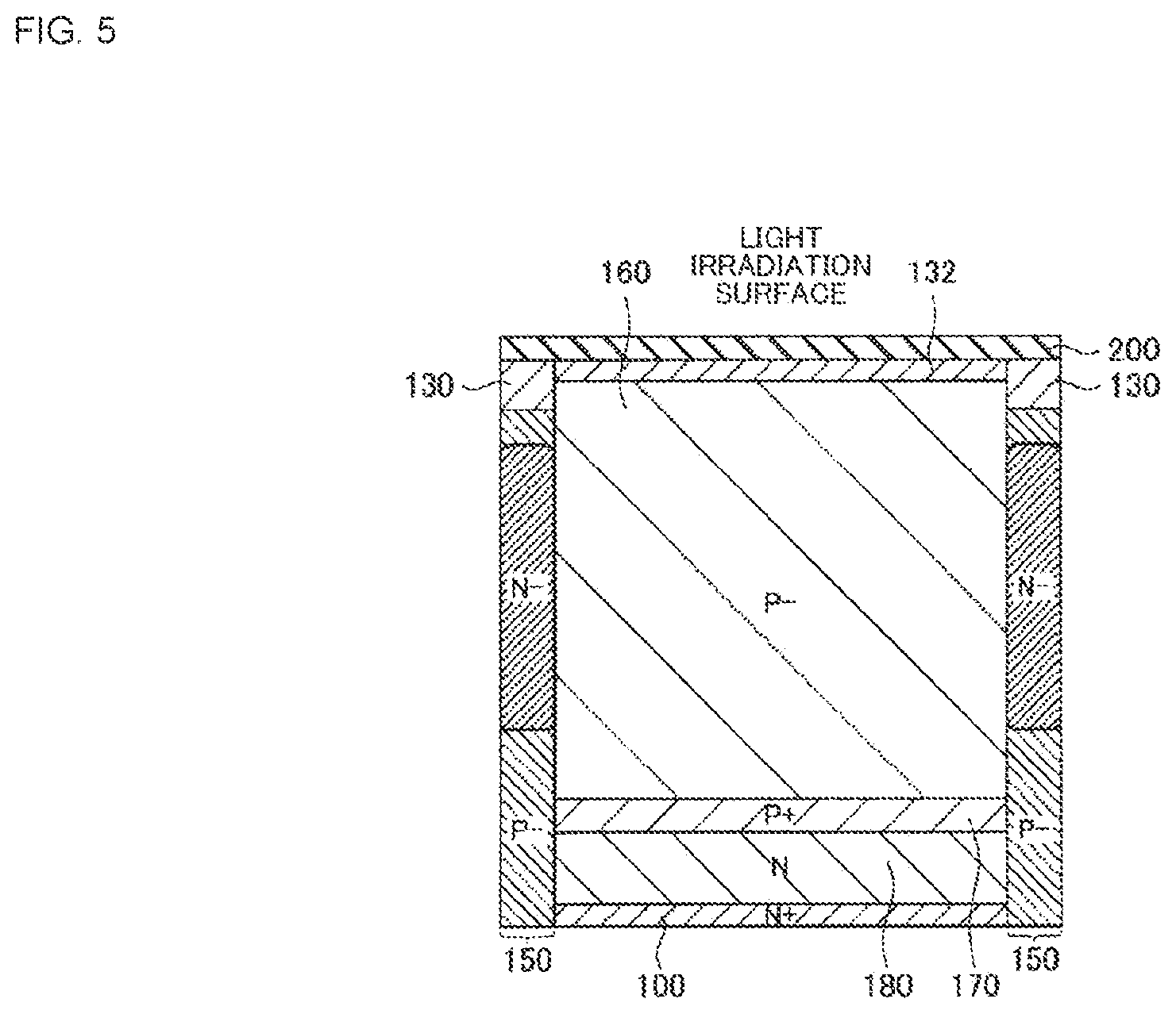 Patent US12100722 Figure 5 – Imaging device with improved short-wavelength sensitivity