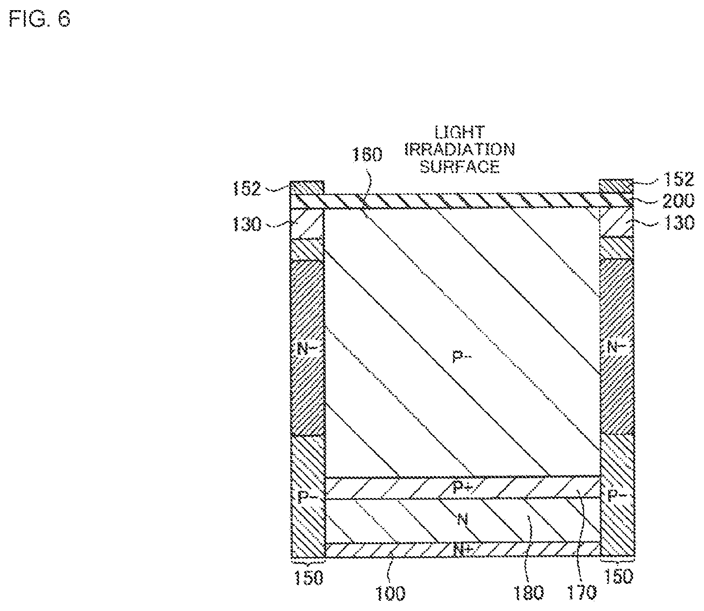 Patent US12100722 Figure 6 – Imaging device with improved short-wavelength sensitivity