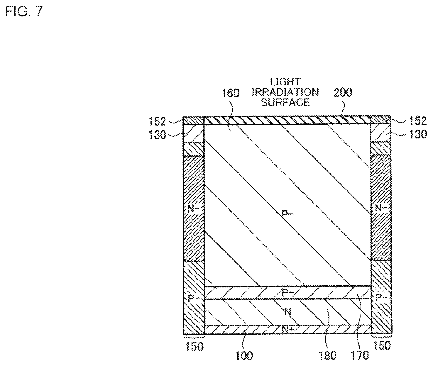 Patent US12100722 Figure 7 – Imaging device with improved short-wavelength sensitivity
