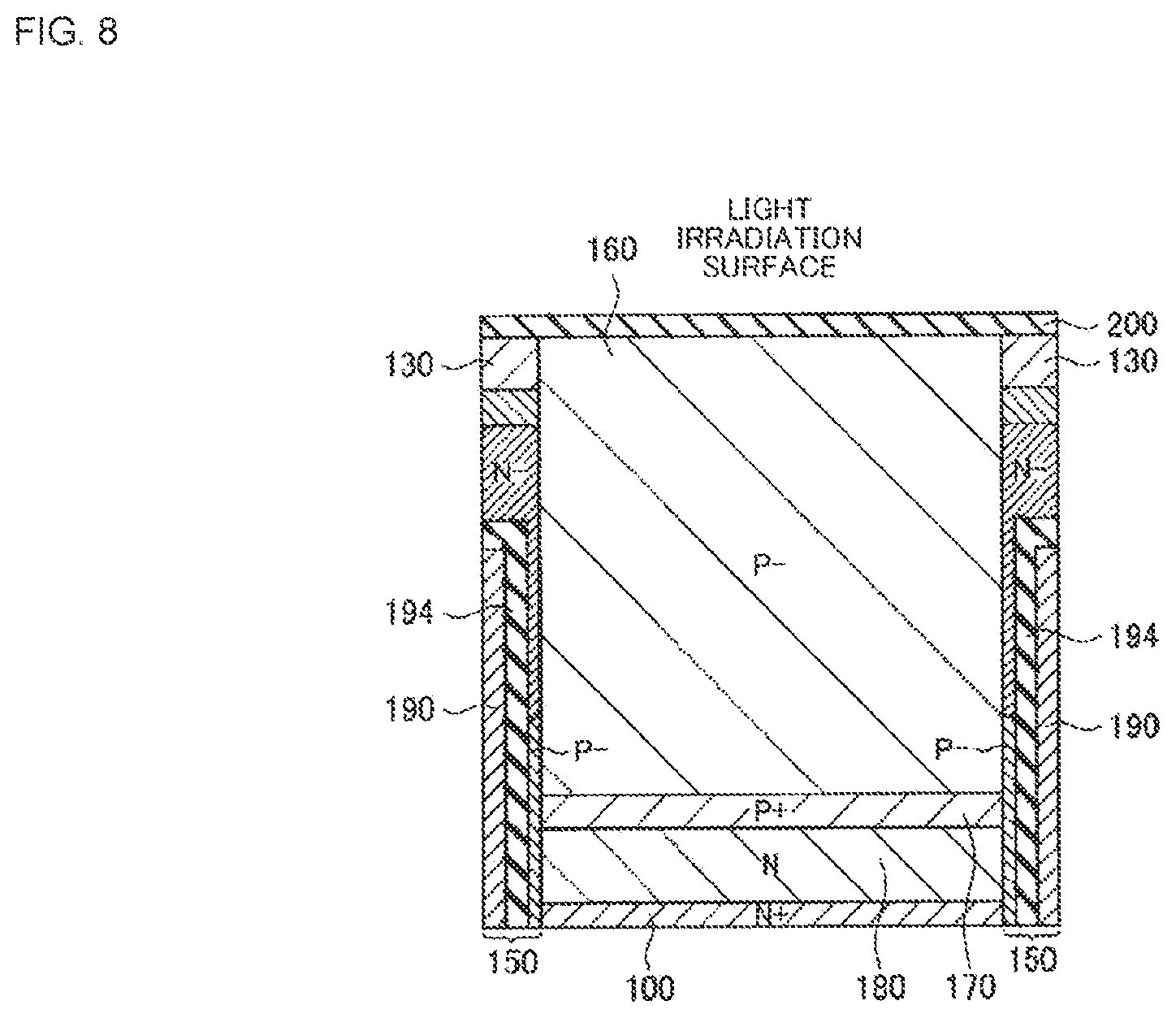 Patent US12100722 Figure 8 – Imaging device with improved short-wavelength sensitivity