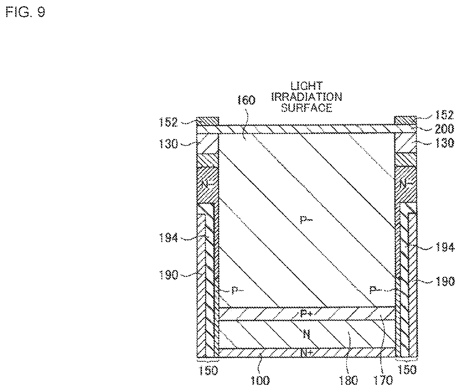 Patent US12100722 Figure 9 – Imaging device with improved short-wavelength sensitivity
