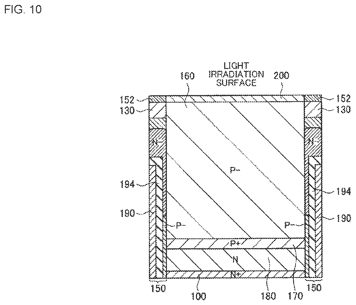 Patent US12100722 Figure 10 – Imaging device with improved short-wavelength sensitivity