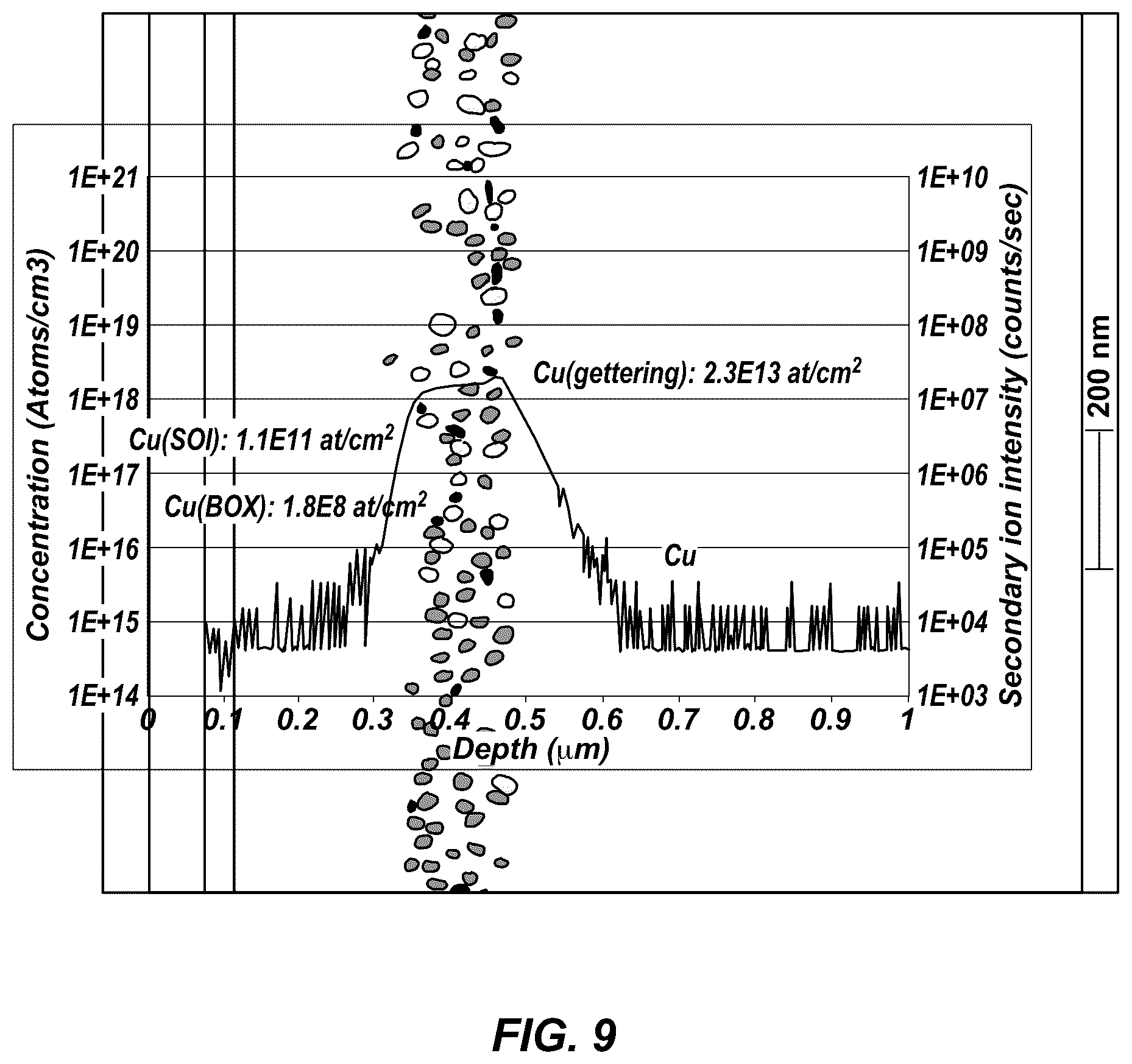 Patent US12100727 Figure 5 – Method for manufacturing a substrate for a front-facing image sensor
