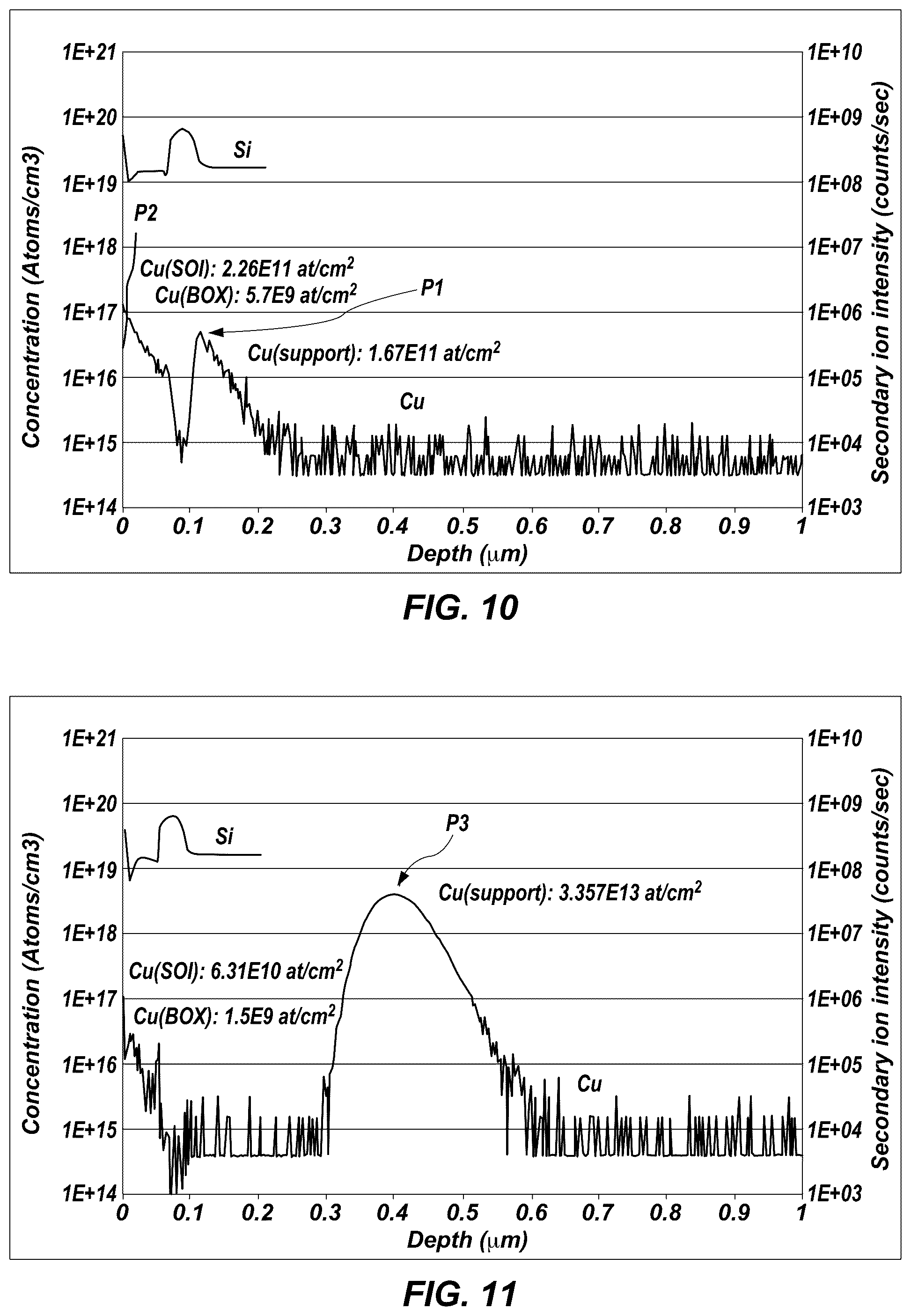 Patent US12100727 Figure 6 – Method for manufacturing a substrate for a front-facing image sensor