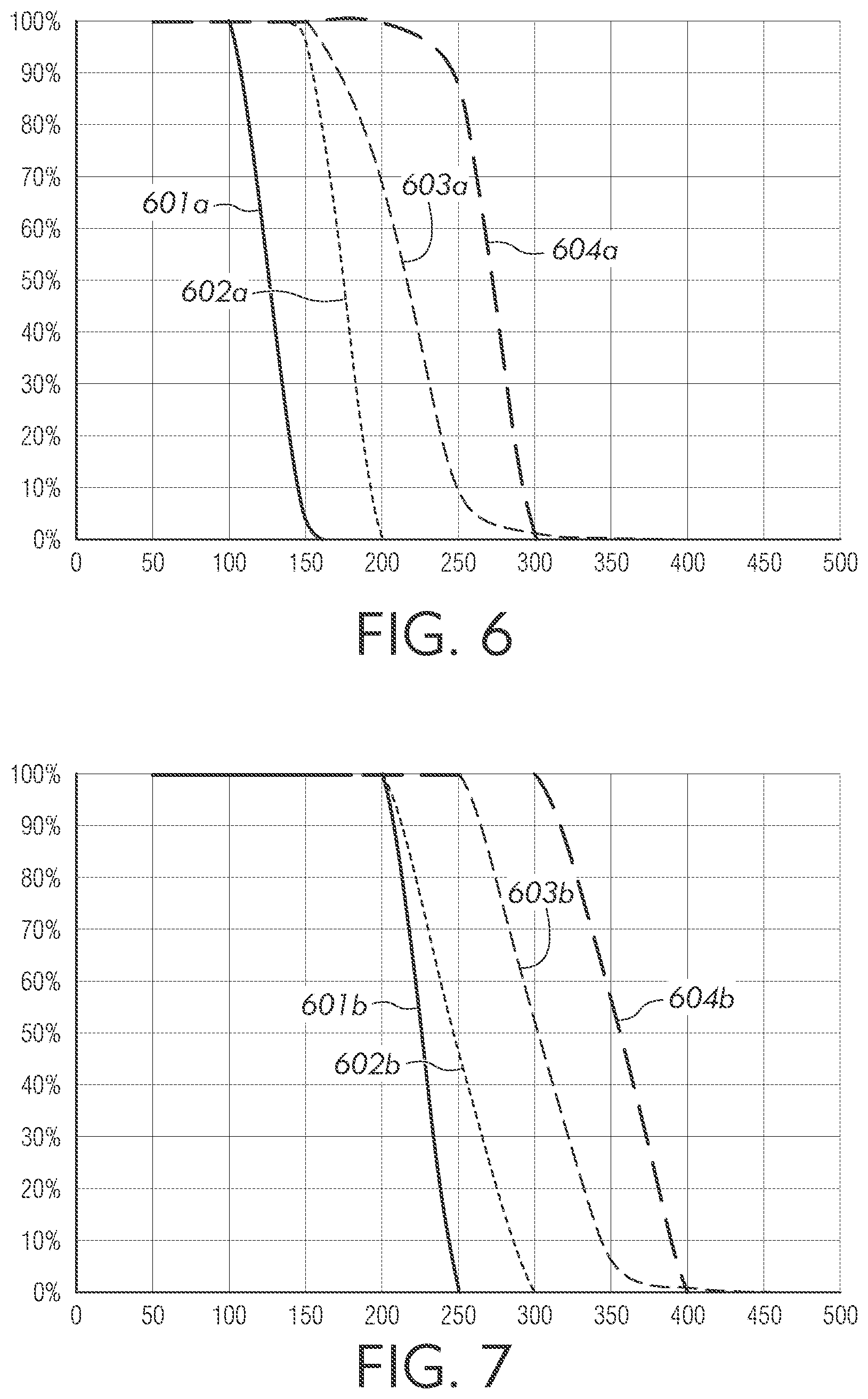 Patent US12100729 Figure 4 – Apparatus and methods for assembling a display area