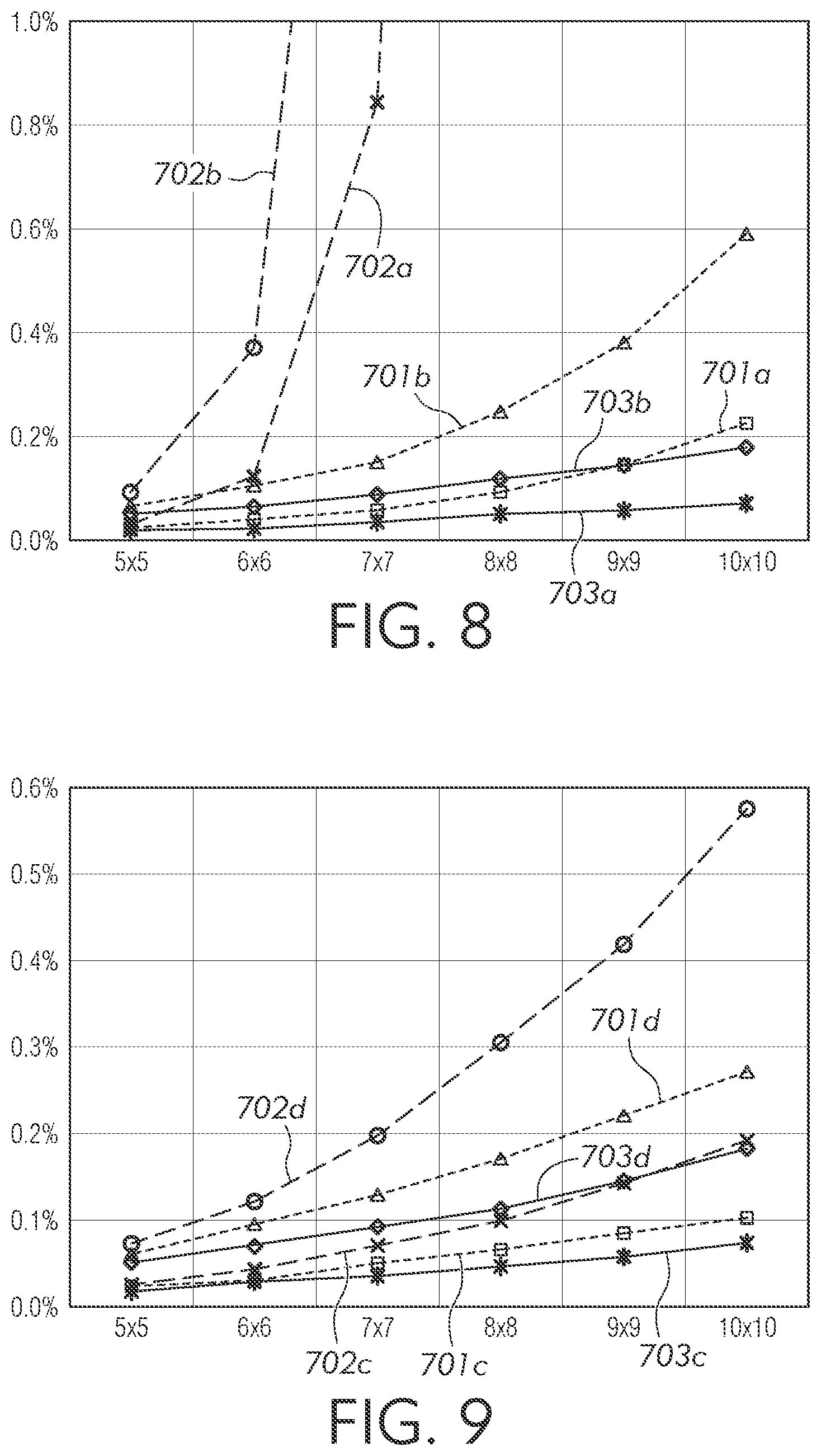 Patent US12100729 Figure 5 – Apparatus and methods for assembling a display area