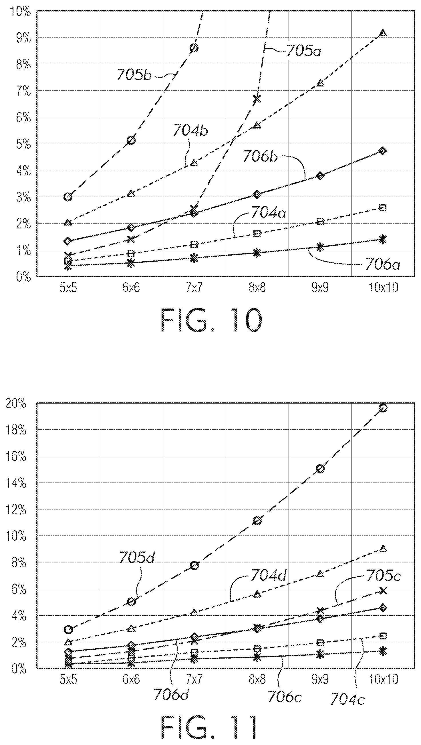 Patent US12100729 Figure 6 – Apparatus and methods for assembling a display area