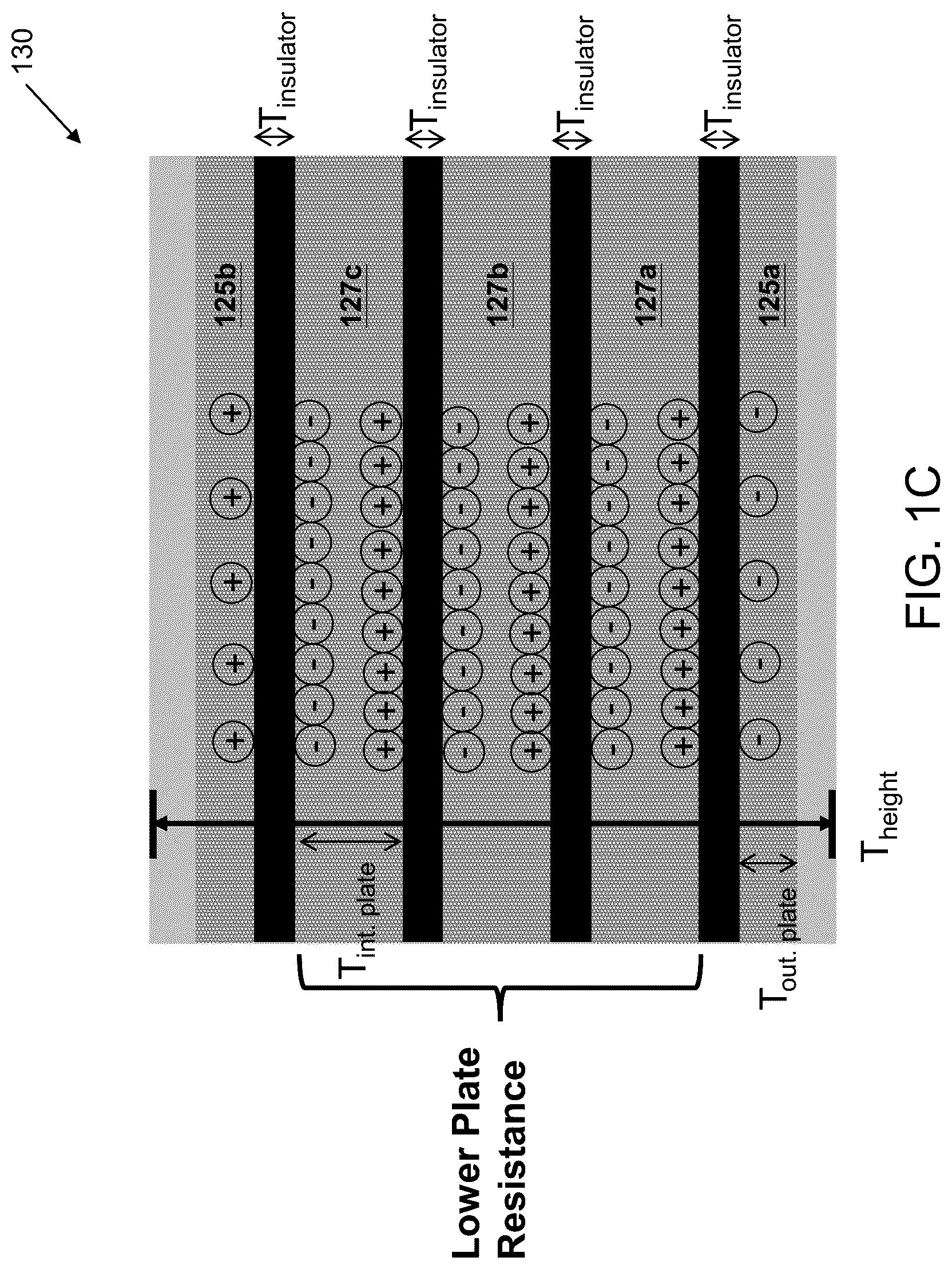 Patent US12100730 Figure 3 – Metal-insulator-metal capacitors with thick intermediate electrode layers and methods of forming the same