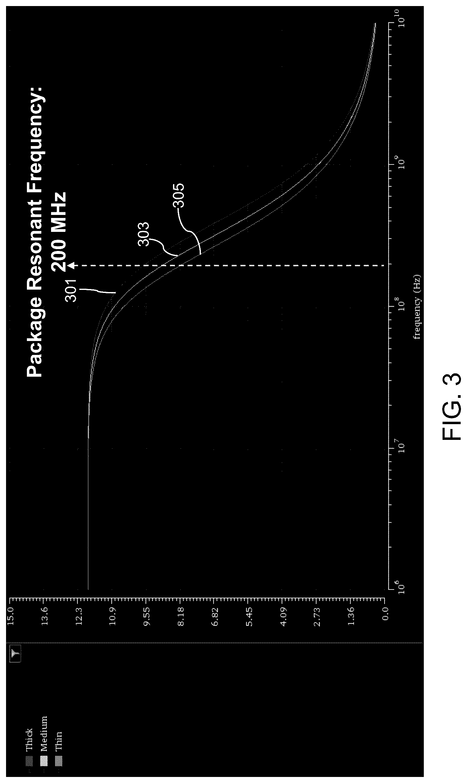 Patent US12100730 Figure 5 – Metal-insulator-metal capacitors with thick intermediate electrode layers and methods of forming the same