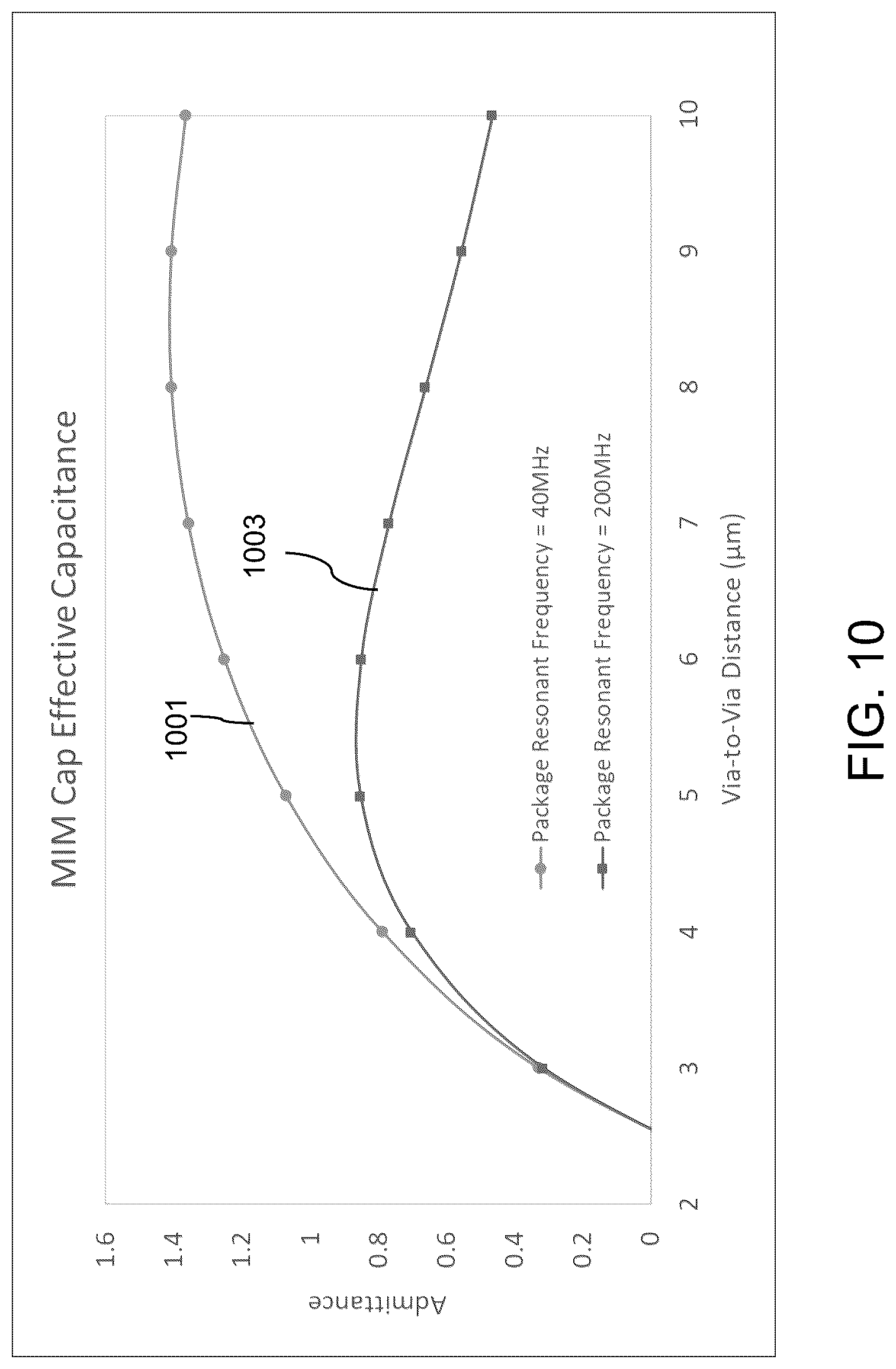 Patent US12100730 Figure 13 – Metal-insulator-metal capacitors with thick intermediate electrode layers and methods of forming the same