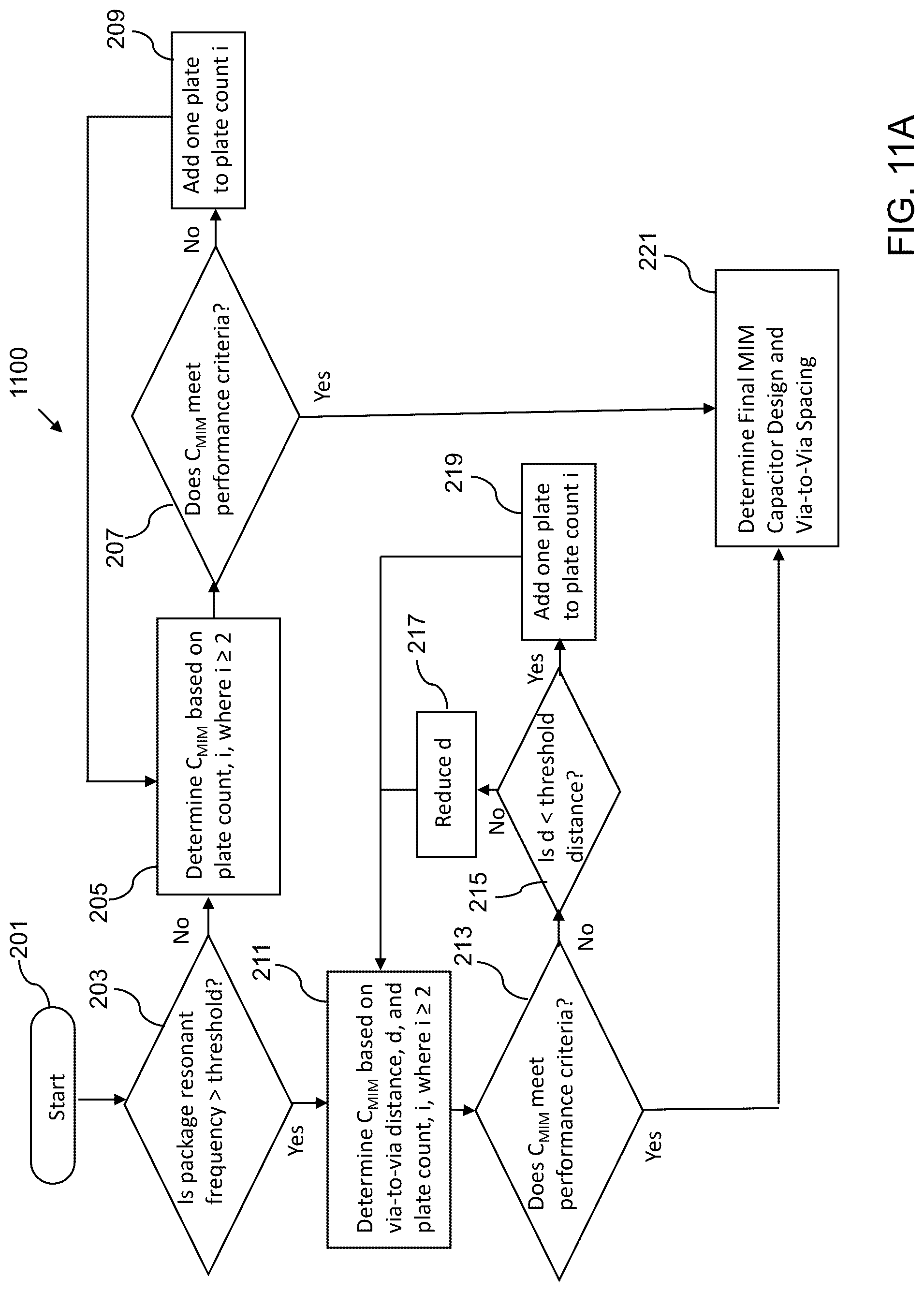 Patent US12100730 Figure 14 – Metal-insulator-metal capacitors with thick intermediate electrode layers and methods of forming the same